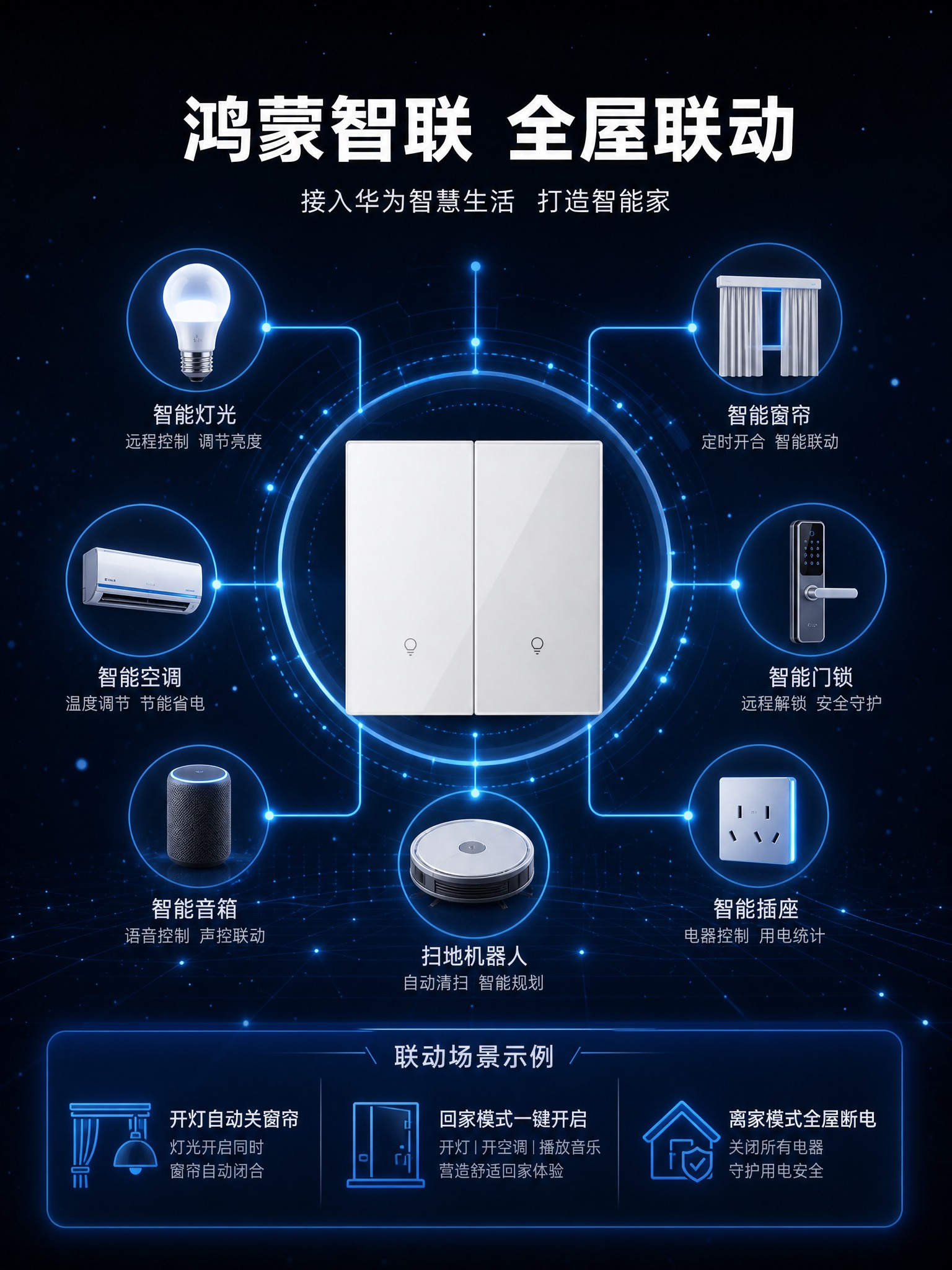 [商品] 使用【图2】二开智能开关；保留双按键、白色AG玻璃面… - 图片创意预览