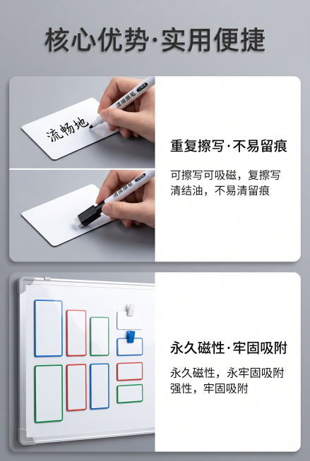 2:3竖屏，商务质感风，卖点可视化，高清质感，严格还原上传的产品图，包括包装设计、颜色、LOGO位置、文字内容、图案元素等所有细节，去掉无关的背景杂物或者手；画面分为上下两部分，上半部分左侧展示标签贴预览效果