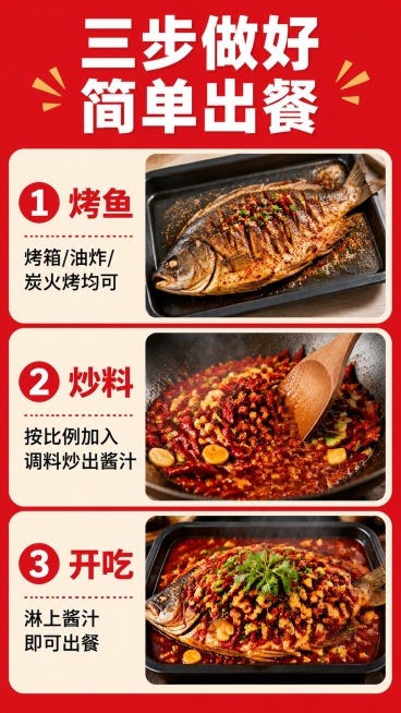 [第7屏] 使用教程，简单三步做出地道烤鱼。
[氛围/风格] 清晰步骤教学风，图文结合，简单易懂，红底风格统一。
[元素布局] 顶部大标题，屏幕分为三个横向步骤块，从上到下排列，每个步骤包含一张步骤图预览效果