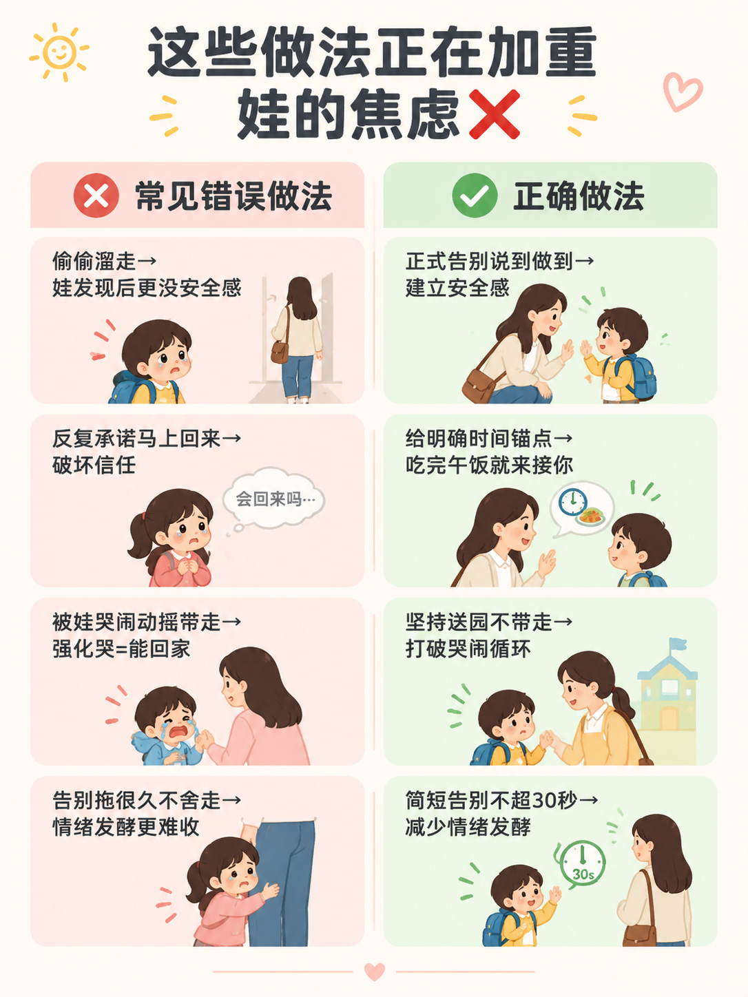 小红书笔记内页图，干货科普信息图风格，清晰对比，杂志编辑排版感… - 图片创意预览