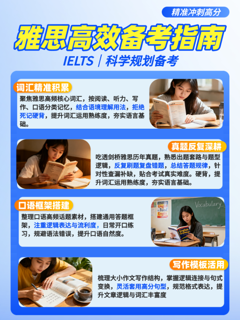 雅思备考知识分享干货清新简洁蓝色系小红书配图预览效果