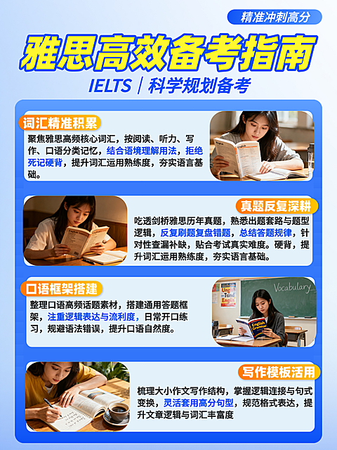 雅思备考知识分享干货清新简洁蓝色系小红书配图
