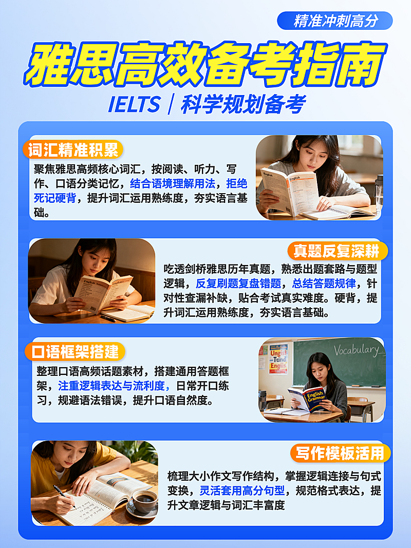 雅思备考知识分享干货清新简洁蓝色系小红书配图