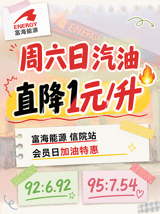 小红书笔记大字封面，配图大字，手账拼贴风格，版式骨架、分区比例、色调体系与参考图保持一致（相似度约70%），版式精美，小红书笔记封面质感，适合信息流点击。主标题必须完整呈现且为画面视觉中心，逐字锁定：「周六日汽油直降1元/升」。主标题字号占画面约60%视觉权重，超大醒目，清晰可读，不得增删改字。副标题：「富海能源 信院站 会员日加油特惠」。装饰短句/角标：「92:6.92」「95:7.54」。背景：采用【图2】富海能源加油站实景图作为底图，叠加半透明米白色遮罩弱化背景，保留加油站晚霞氛围感但突出文字层。标题排版：马克笔手写感超粗体字，主标题用红黑撞色，「直降1元/升」加亮黄色色块底框高亮突出，采用配图大字I15手账拼贴策略，标题位置居中偏上，是绝对视觉焦点。配图：【图1】为版式参考图，参考其手账拼贴结构、胶带便签装饰语言与文字层级；【图2】为加油站实景底图，保留建筑与场景轮廓。装饰：emoji贴纸1个（火焰🔥）置于主标题行尾外侧；另加和纸胶带、便签角贴、手绘波浪下划线、爆炸贴等手账元素2类以上，围绕「直降1元」做重点强调装饰，位置克制不遮挡主标题。整体氛围：手账拼贴生活化、醒目促销、真实加油站场景感、重点突出降价信息。画质：高清细腻，信息层级清晰，主标题与背景强对比，文字完整处于安全区内不可裁切，四周留安全边距。画面比例 3:4，2K。图生图：严格使用用户上传图片，【图1】= 版式参考图（手账拼贴封面），【图2】= 加油站实景底图，顺序与上传一致。