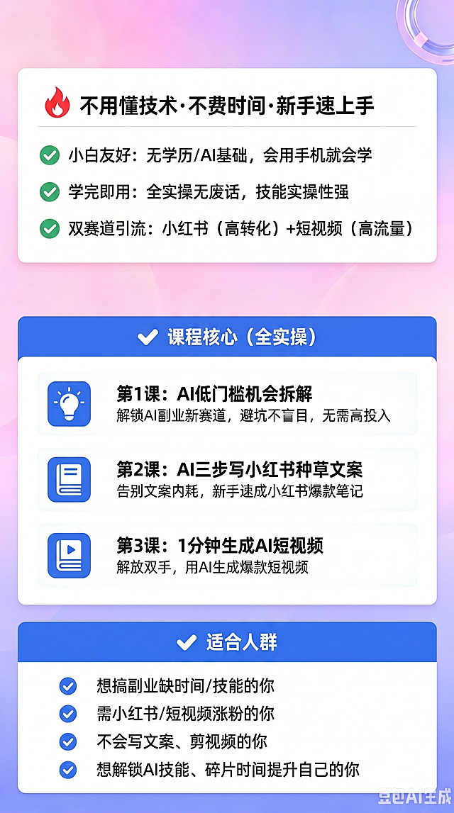 自上而下删除图片中第一行"不用懂技术·不费时间·新手速上手"和第五行"双赛道：小红书+短视频"，删除后自动调整排版，保持其他所有内容、排版格式、配色和风格不变，背景填充自然，整体协调干净，文字清晰不变形
