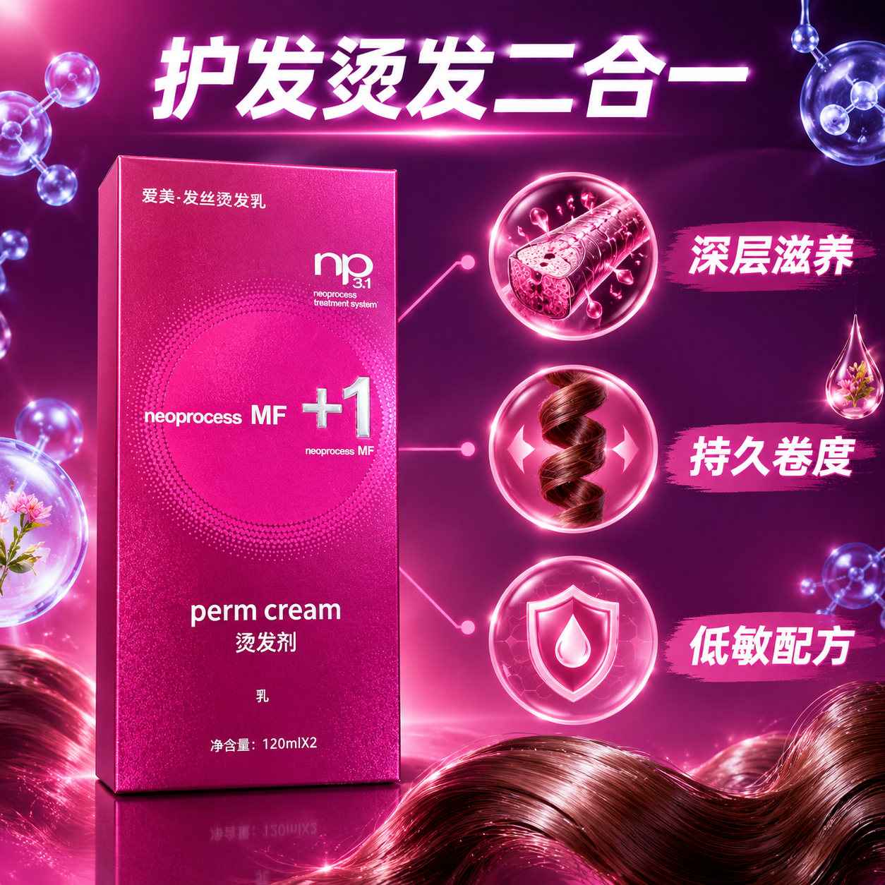 [主图-2] 核心卖点功效图，展示烫发乳温和配方与护发烫发二合… - 图片创意预览