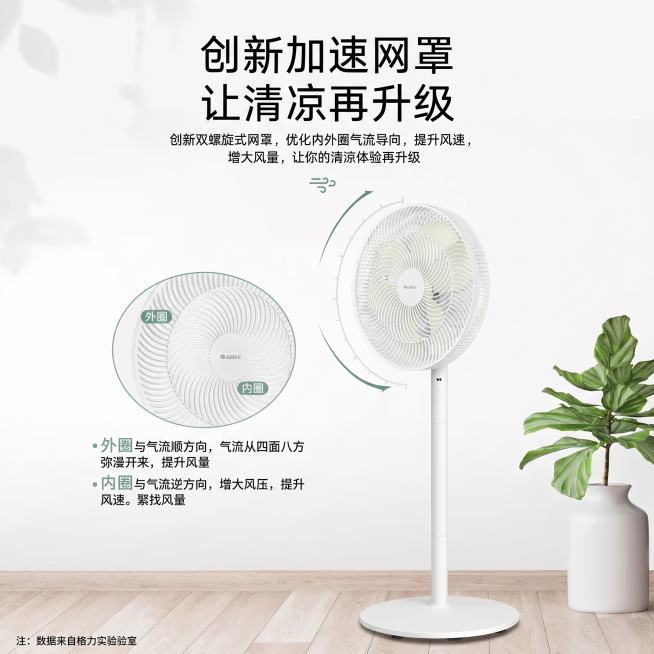 将这张格力落地扇详情图调整为800*800px的正方形电商主图，保留原有图文内容和排版，裁切为正方形构图，保持画质清晰预览效果