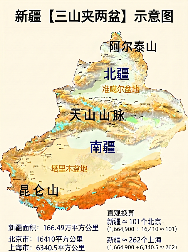北疆和南疆字变成深蓝色