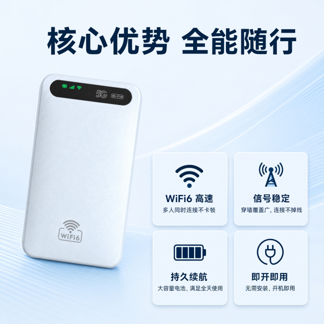 预览效果