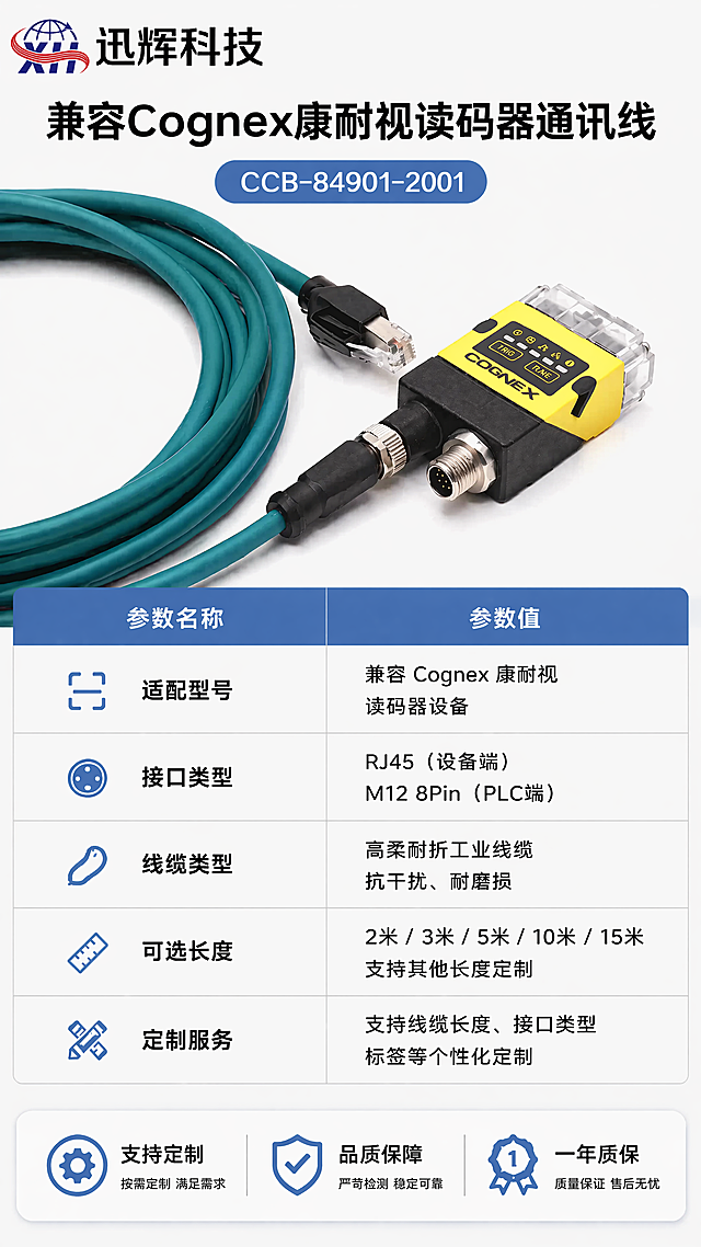 [第8屏] 产品参数-规格型号汇总。最后一屏，使用【图1】产品主体。
[氛围/风格] 简约参数卡，清晰专业，信息完整。
[元素布局] 顶部产品图展示，下方参数表区域，参数名称和数值分栏对齐，底部放置服务保障信息。
[光影质感] 均匀柔光，参数文字清晰，产品图清晰突出，表格线条柔和。
[配色色系] 全局底色 #F8F9FA，主色浅灰底，黑色参数文字，蓝色表头背景，表格线条浅灰。
[视角构图] 上下构图，上产品下参数，工整易读。
[文字版式] 顶部产品名称「兼容Cognex康耐视读码器通讯线」，型号「CCB-84901-2001」，参数表包含：适配型号、接口类型、线缆类型、可选长度、定制服务，底部保障信息「支持定制 品质保障 一年质保」，参数对齐工整，文字清晰可读。
[比例分辨率] 9:16竖版比例，4K分辨率，文字清晰可辨。
[负向提示词] 参数错位，文字错乱，表格变形，产品变形，颜色偏差。