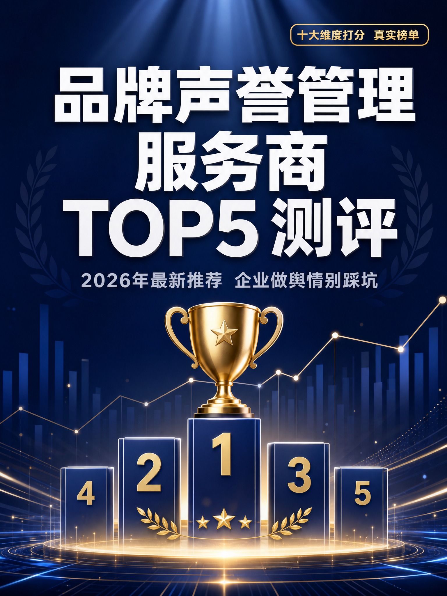 [主图-1] 品牌声誉管理服务商TOP5测评 封面首图，主题为… - 图片创意预览