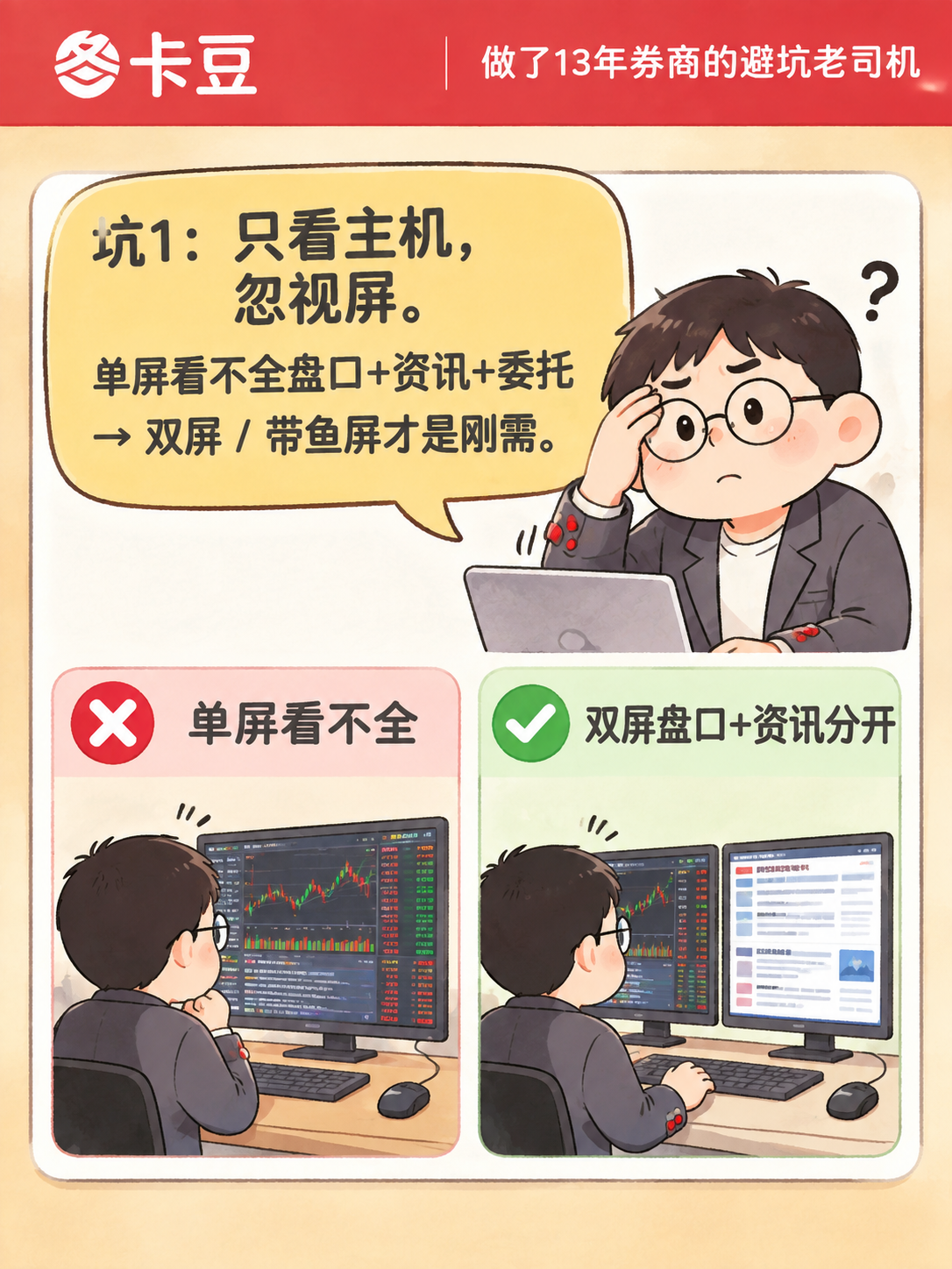 小红书竖版内页P2，1080x1440，3:4比例。参考图中卡… - 图片创意预览
