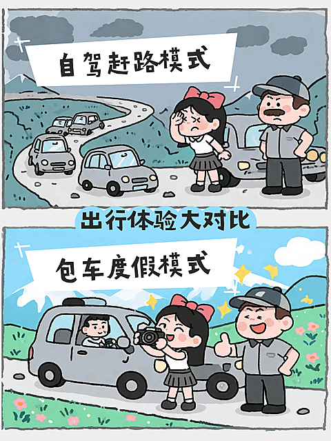 小红书封面/配图 表情包对比图 包车旅行社旅游