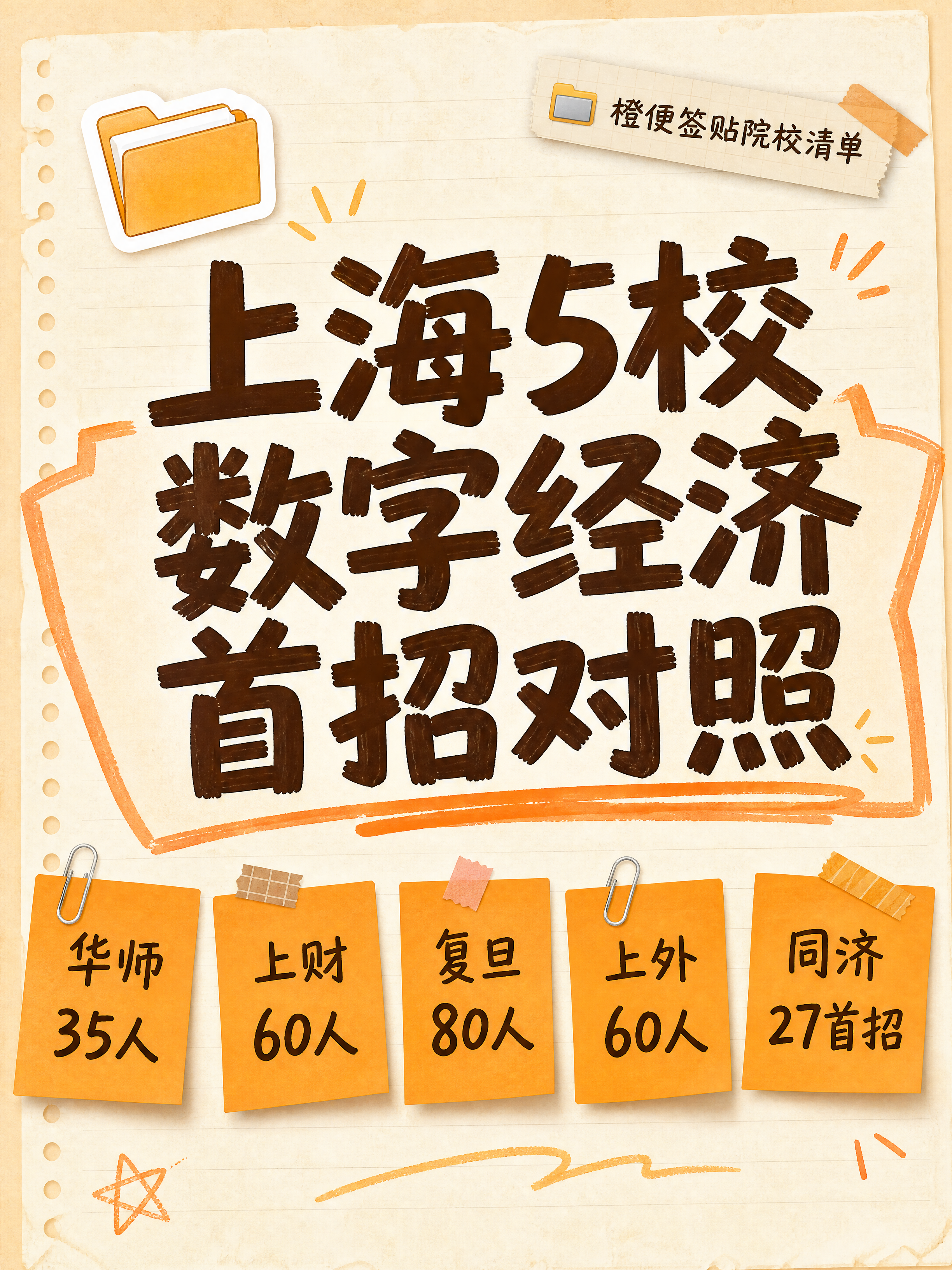 小红书笔记大字封面，插图大字，手账拼贴风格，版式精美，小红书笔… - 图片创意预览
