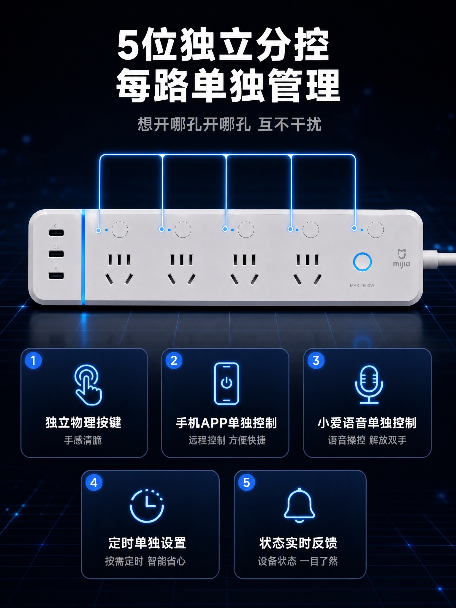[第3张 核心卖点-独立分控] [商品] 使用用户提供的米家智… - 图片创意预览