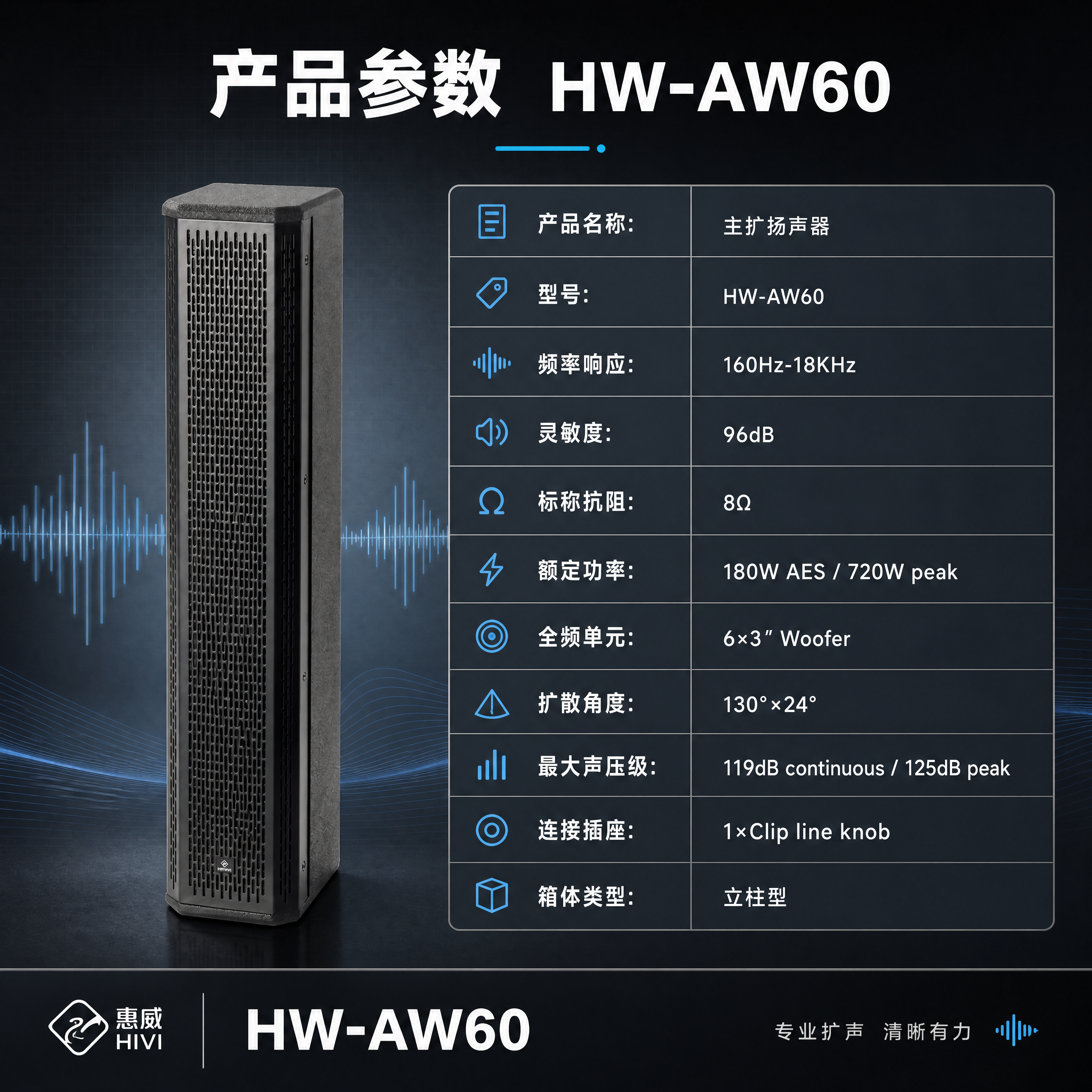 [商品] 使用【图1】主扩扬声器HW-AW60；保留立柱型黑色… - 图片创意预览