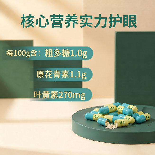 参考第二张蓝黄拼色带清晰绿色"奇正"字样的胶囊，将原图中所有白色胶囊替换为这种蓝黄胶囊，保证"奇正"文字不变形、清晰可见，保持原图中所有其他内容、颜色、排版不变，图片输出比例为1:1预览效果