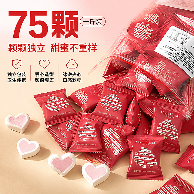 抖音电商食品卖点图，突出数量多性价比高。画面主体：大量红色独立包装的爱心棉花糖从透明大包装袋中倾倒出来，散落在暖米色桌面上，数量丰富有视觉冲击力，旁边散落3-4颗拆开的粉白爱心棉花糖。保持产品外观（红色包装袋、白色爱心造型、粉色夹心）与输入产品图完全一致，杜绝变形色差。左上文案区：超大数字"75颗"用正红粗体，旁边小字"一斤装"；下方主文案"颗颗独立 甜蜜不重样"；再下方三个小卖点横向排列："独立包装 卫生便携"、"爱心造型 颜值爆表"、"绵密夹心 口感软糯"，每个配小图标。背景是浅米色桌面+柔粉色渐变上部。自然柔光从左上打来，产品立体感强。整体配色：主色正红+米白，辅色柔粉+暖金。1:1比例，文字清晰可读，商业摄影质感超高清。