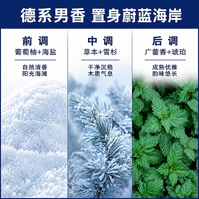 「图片1」「图片1」「图片1」「图片1」分别生成1:1图‘