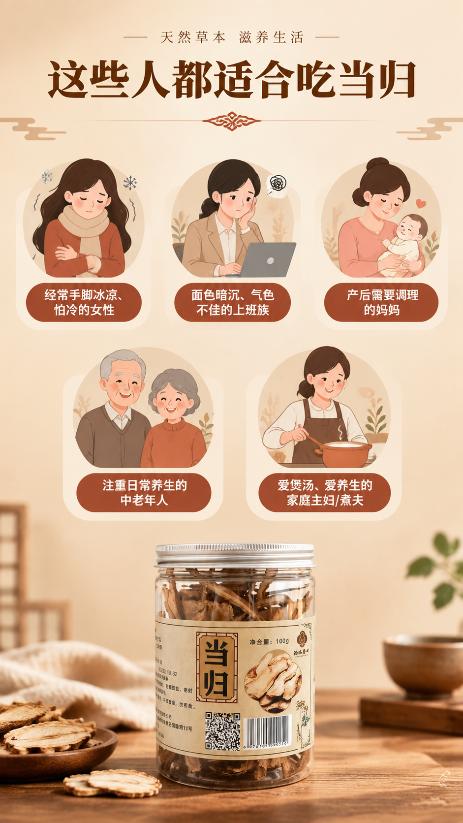 [商品] 使用【图5】单罐当归产品图；保留透明罐身、银色金属盖… - 图片创意预览