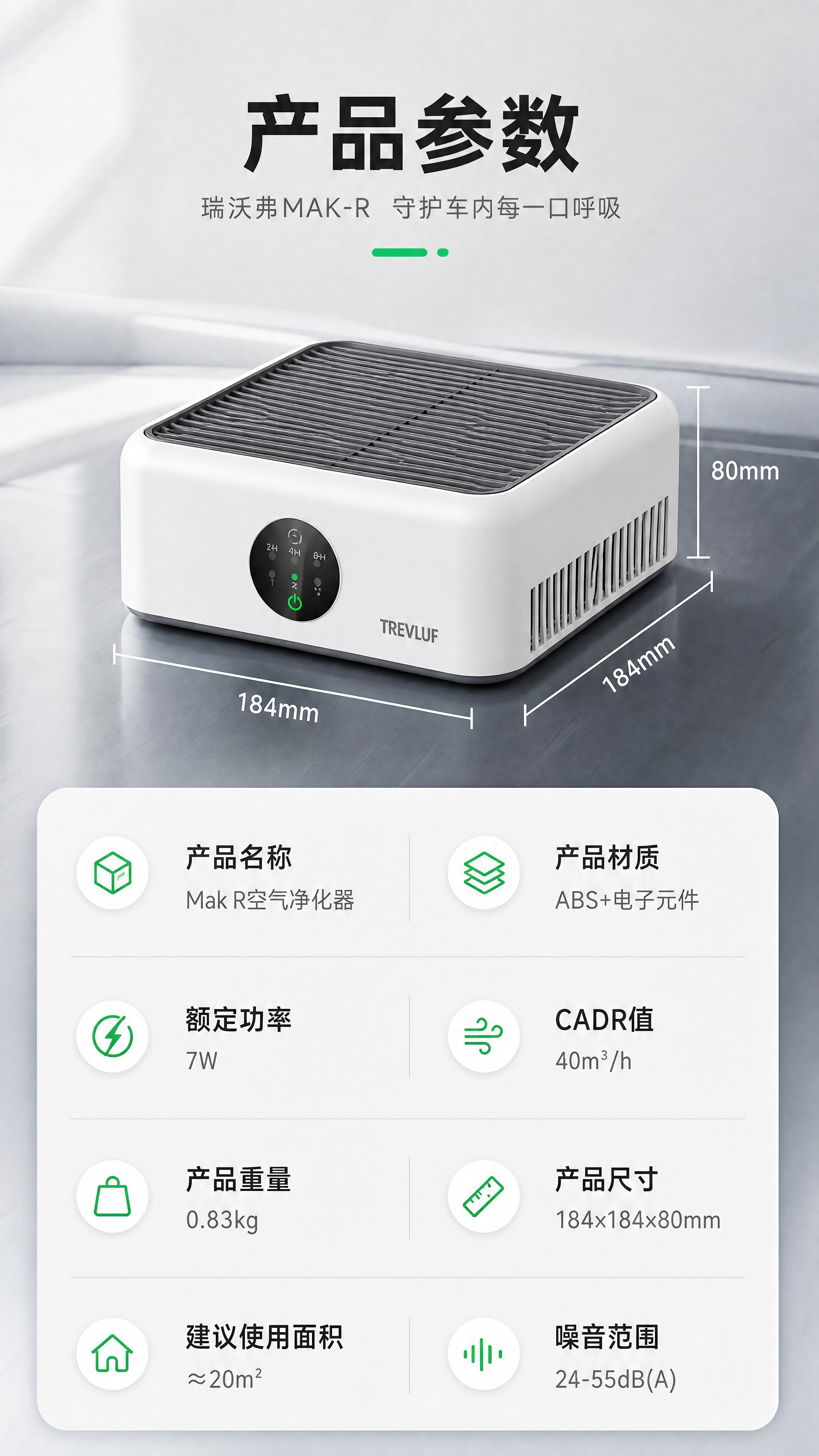 [商品] 使用【图1】瑞沃弗MAK-R车载净化器和【图3】产品… - 图片创意预览