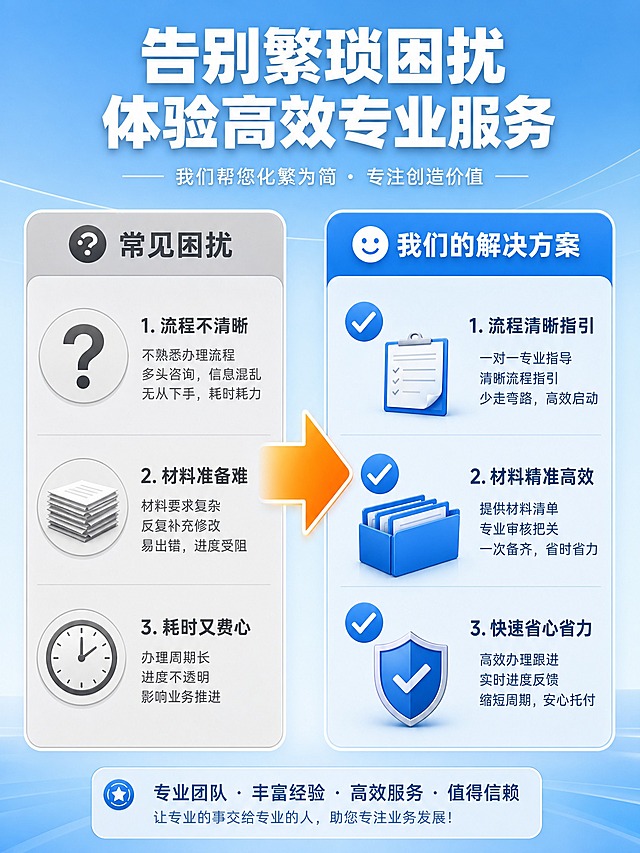 商务服务详情页-痛点场景图。浅天蓝色渐变背景，现代扁平化风格。左右对比布局：左侧灰色调区域表现迷茫困扰，用问号图标、堆叠文件、时钟图标和深灰色文字列出三个常见困扰点；右侧明亮蓝色区域表现清晰高效，用对勾图标、整齐文件夹、盾牌图标和深灰蓝色文字列出三个解决方案；中间大号暖橙色箭头从左指向右。顶部白色粗体大标题。整体商务专业，对比鲜明，条理清晰。3:4竖版 2K高清 文字清晰可读。