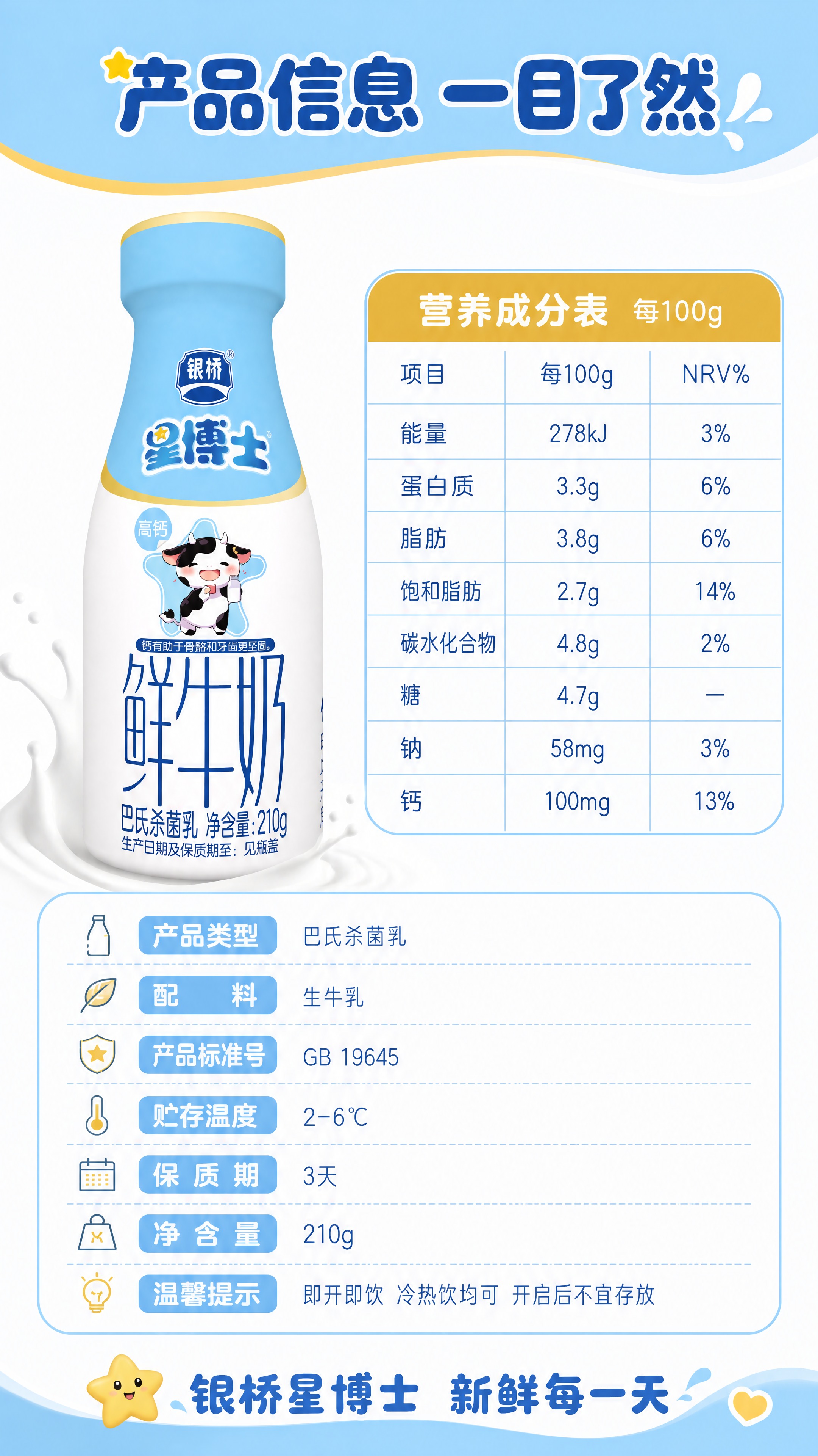 [商品] 使用【图1】银桥星博士高钙鲜牛奶瓶，置于画面左侧或顶… - 图片创意预览