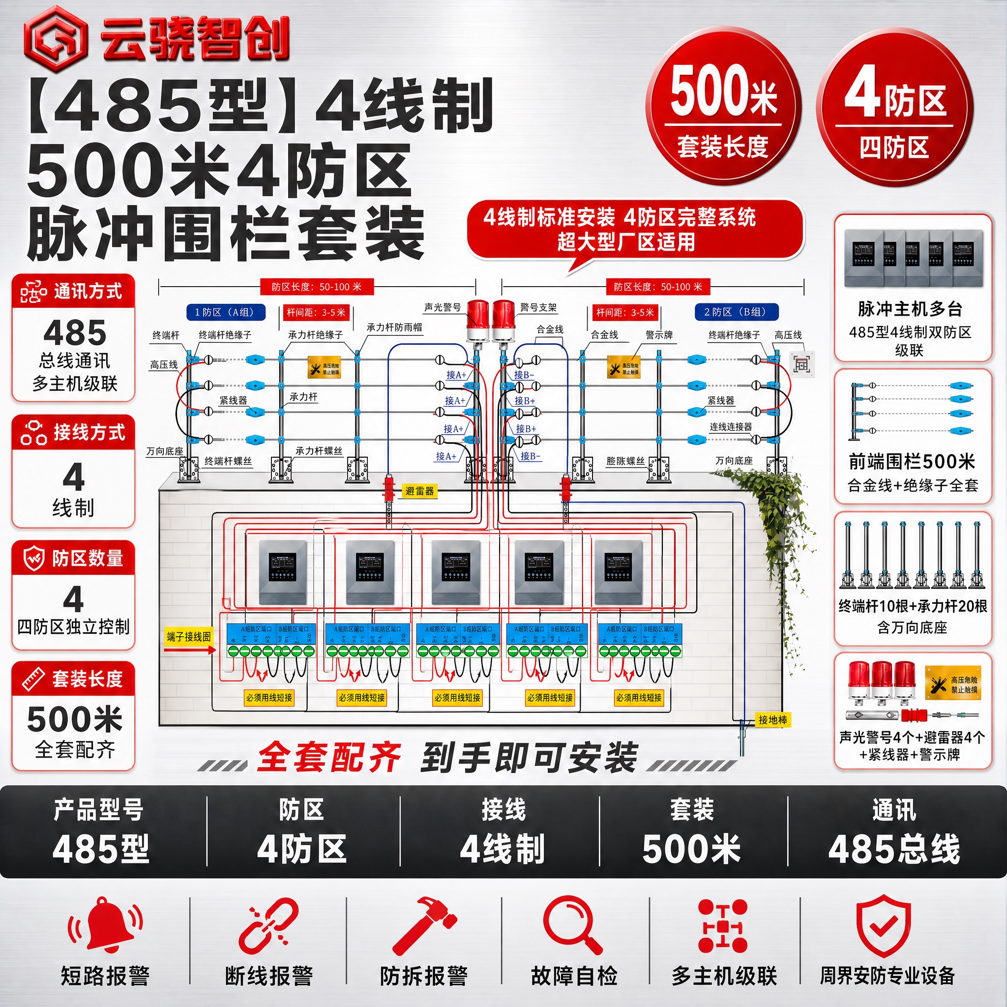 [单张主图] 【485型】4线制【500米】4防区脉冲围栏套装… - 图片创意预览
