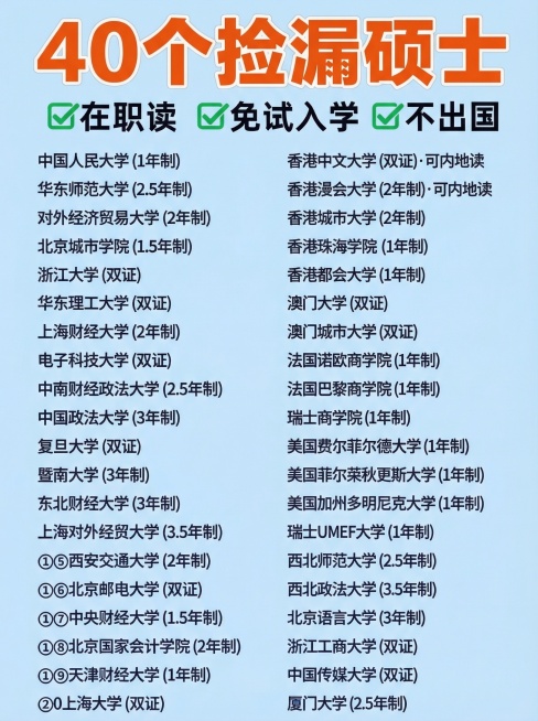 将图片标题改为“40个捡漏硕士”，背景颜色改为浅蓝色，保持其他内容不变，小红书爆款推文封面风格，醒目吸睛预览效果