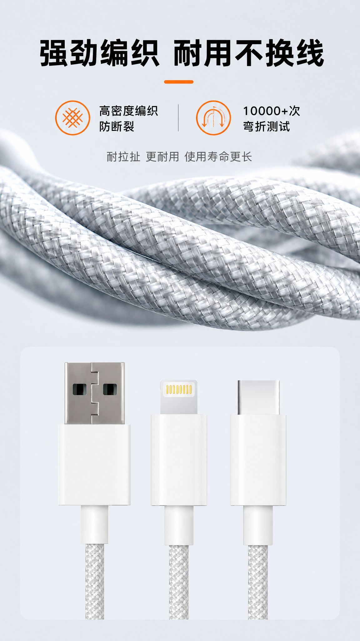 [第4屏] 产品细节-编织线材耐用性展示。 [氛围/风格] 细… - 图片创意预览