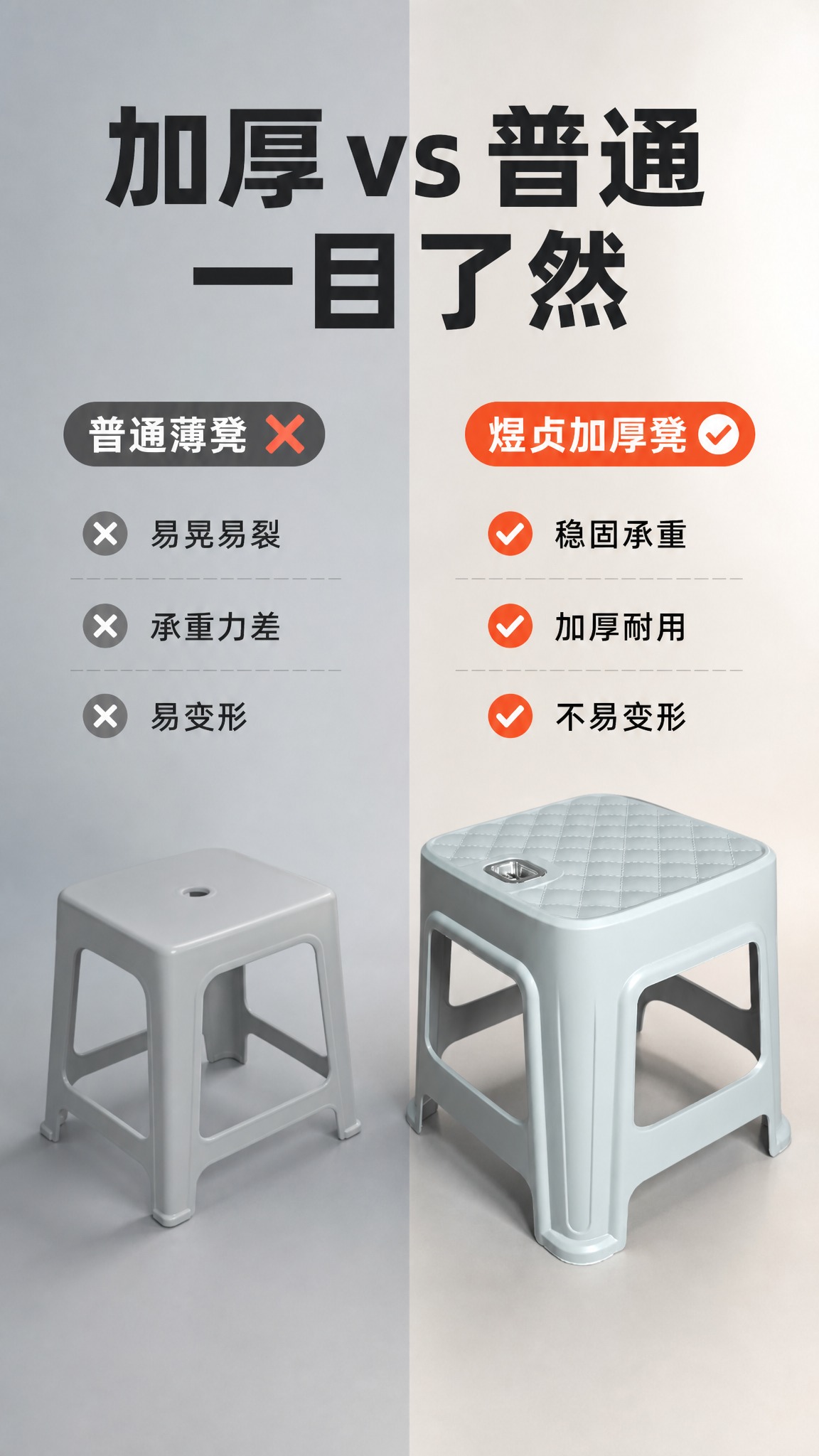 [商品] 使用【图1】浅灰色加厚矮凳（右侧）与普通薄款塑料凳（… - 图片创意预览