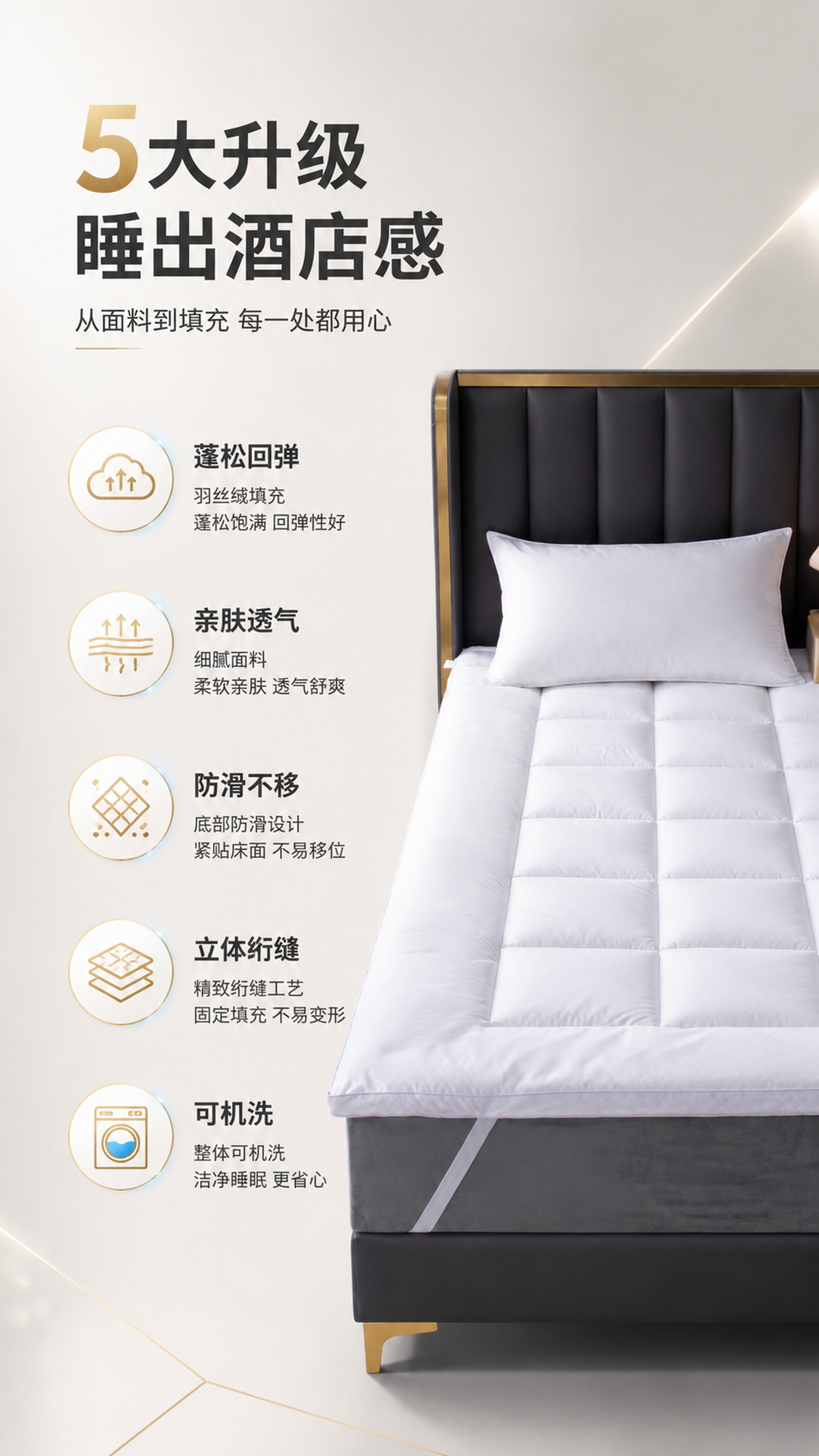 [第2屏] 核心卖点总览-酒店款立体羽丝绒床垫软垫5大升级卖点… - 图片创意预览
