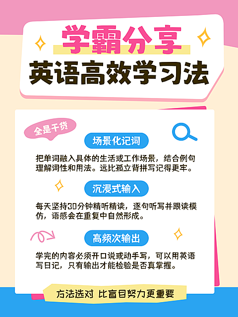 英语学习方法分享小红书配图