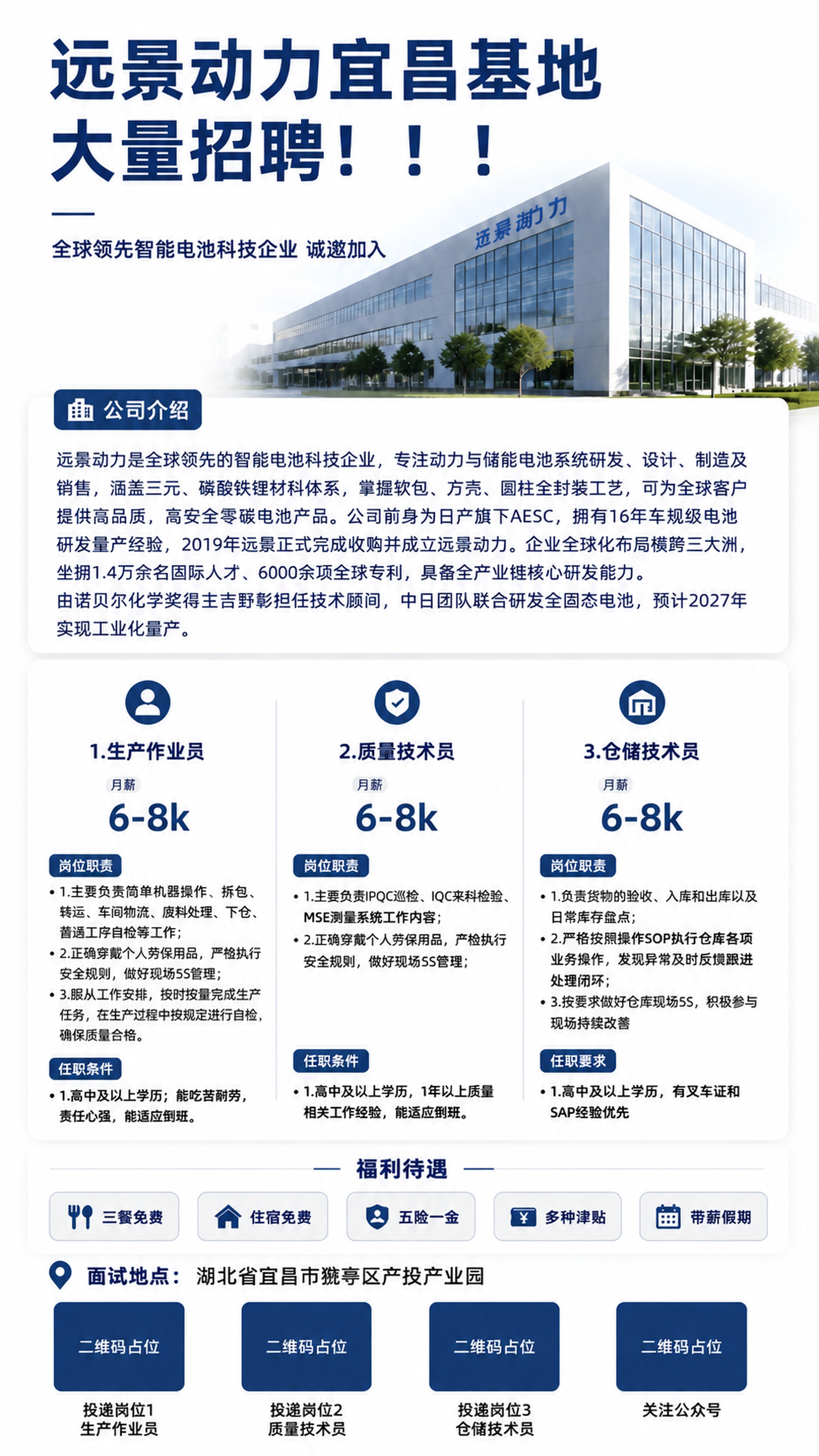 在现有招聘海报基础上，为每个岗位补充完整岗位职责和任职要求，同… - 图片创意预览