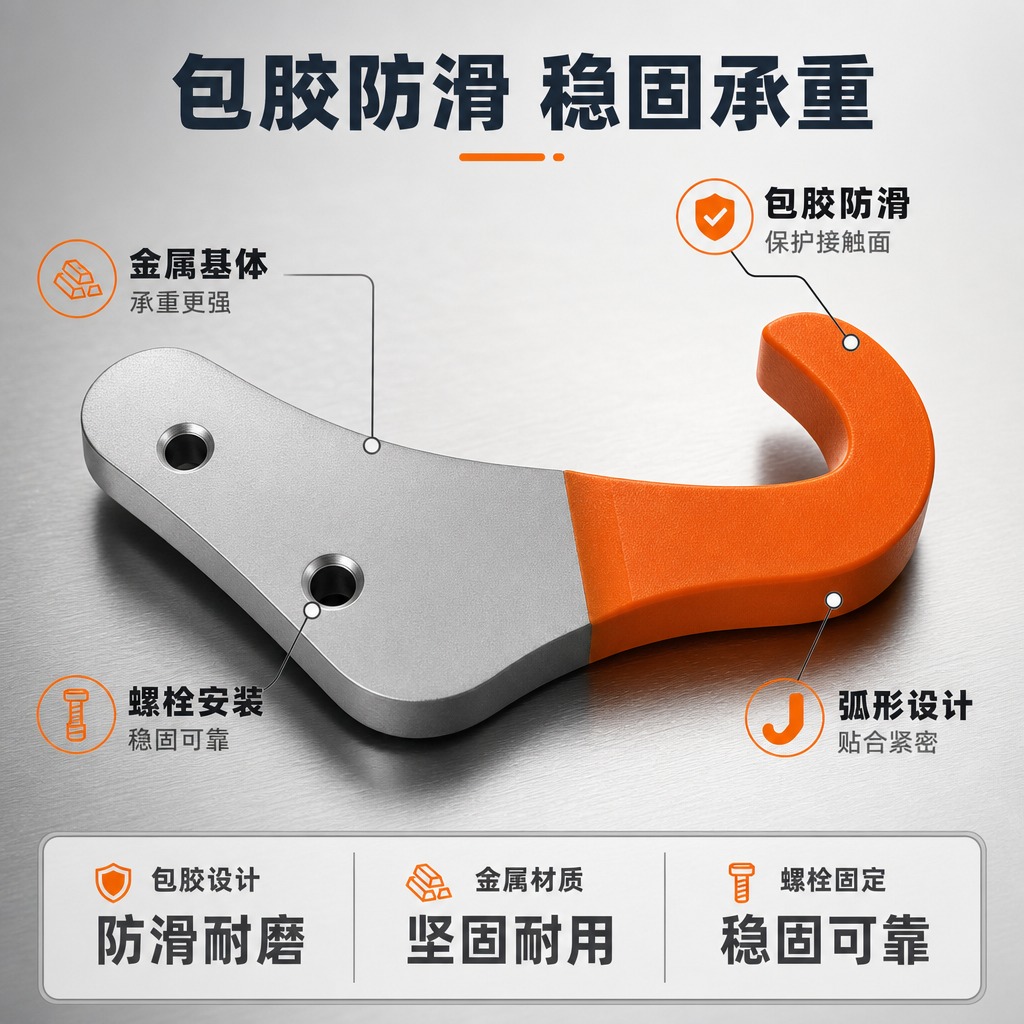 [主图-2] 核心亮点，主题：包胶防滑+金属加固 双重稳固保障… - 图片创意预览