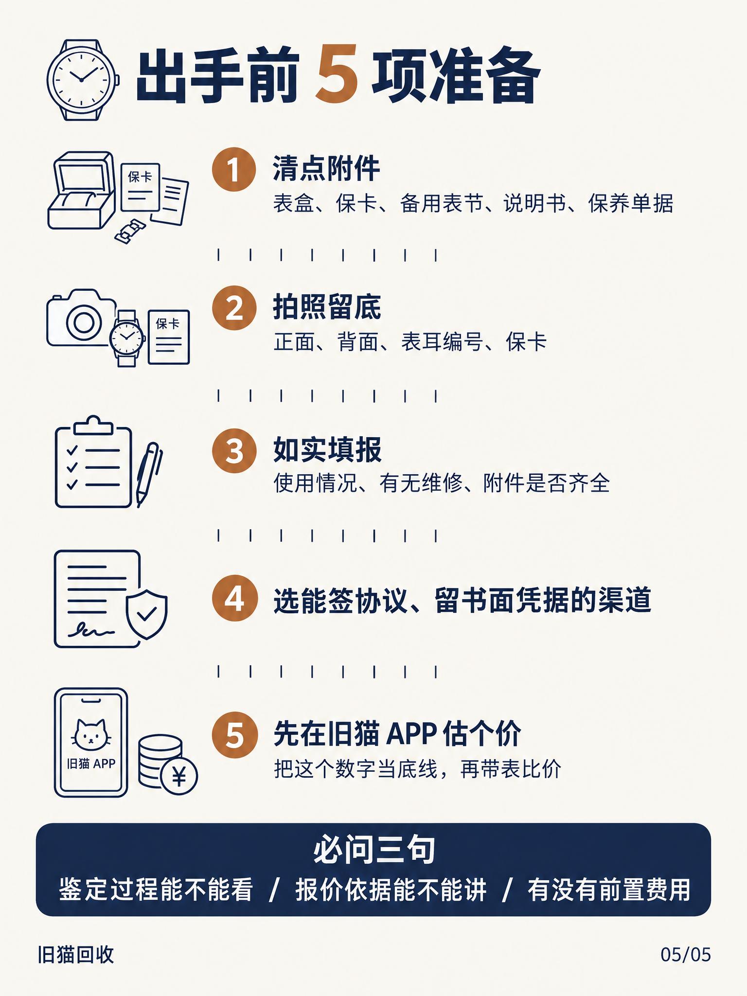 钟表工坊风格信息海报，冷静精密，以数字为主角。背景色 #FCF… - 图片创意预览