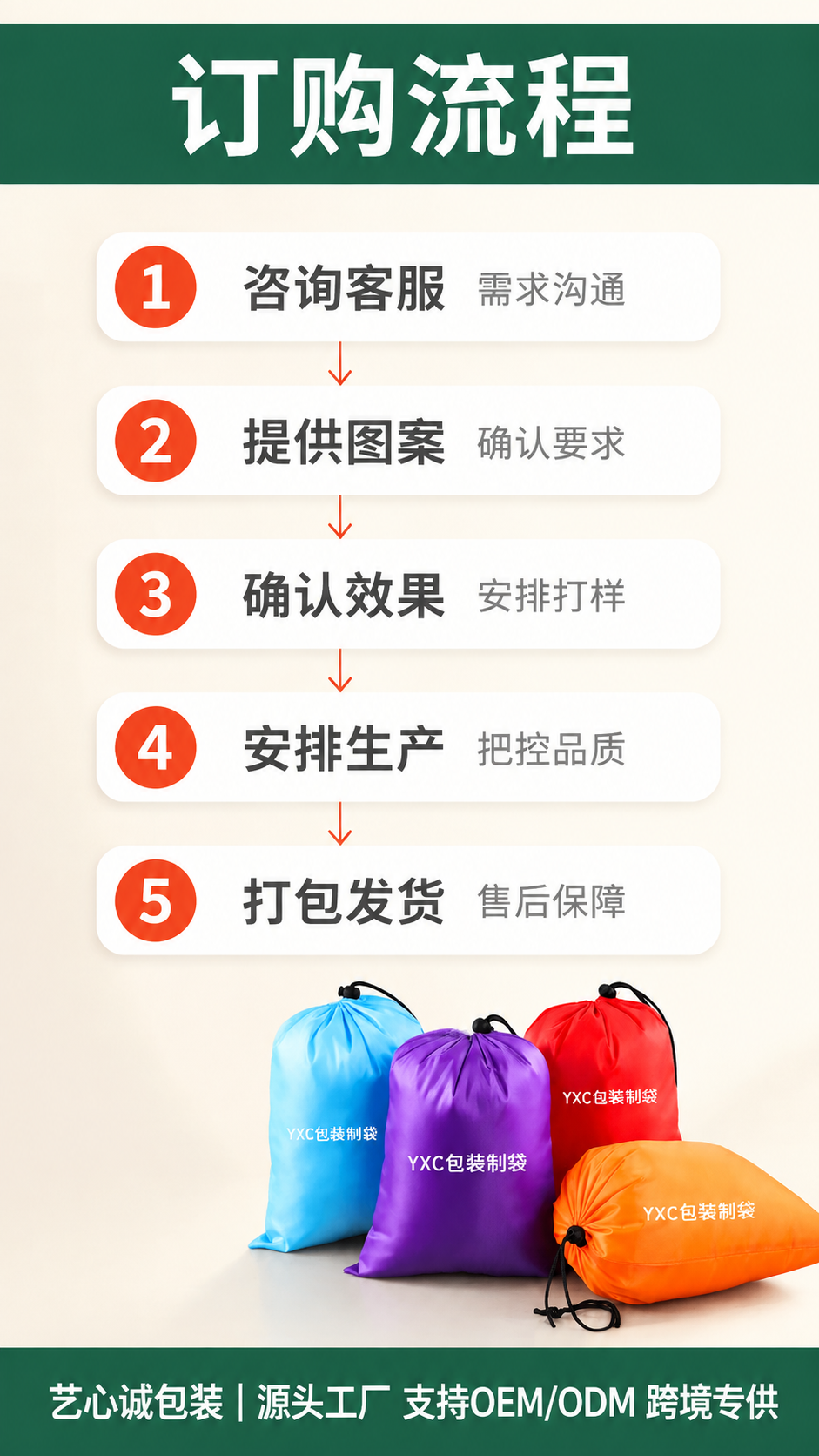 [商品] 使用【图2=https://gdesign-dam-… - 图片创意预览
