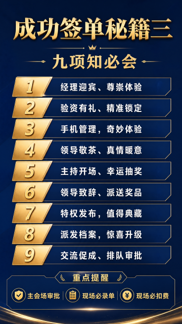 延续深蓝商务金色文字风格，版式精美，主标题“成功签单秘籍三”，副标题“九项知必会”。左侧金色序号、右侧白色文字分九条列出：1. 经理迎宾、尊崇体验 2. 验资有礼、精准锁定 3. 手机管理，奇妙体验预览效果