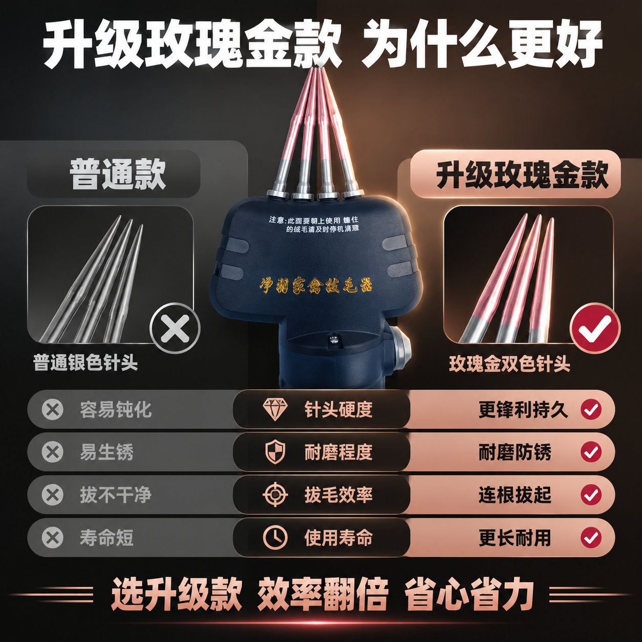 [主图-4] 使用效果对比，主题：升级款 vs 普通款 拔毛效… - 图片创意预览