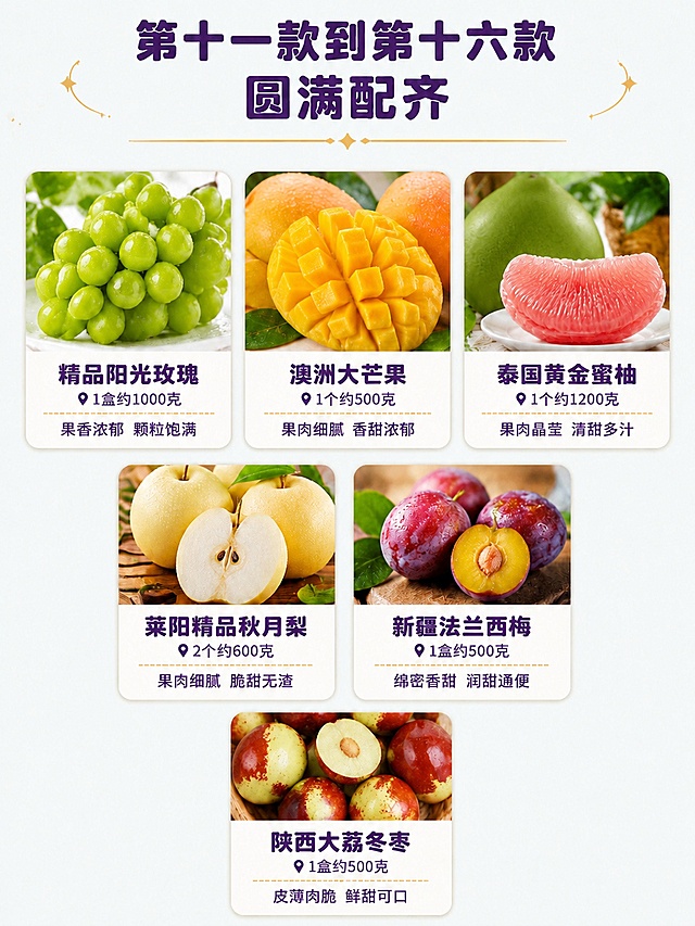 「图片1」把柚子的果皮改成绿色，果肉改成淡红色