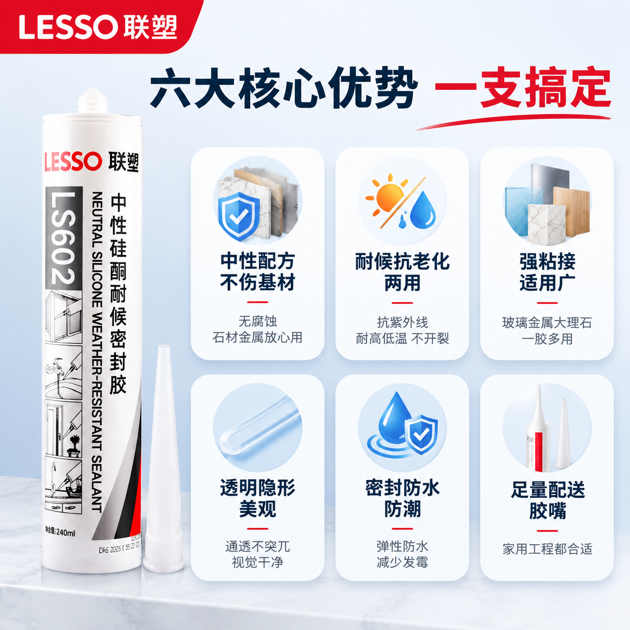 [主图-2] 六大卖点信息图，核心任务是清晰展示产品6大核心优… - 图片创意预览