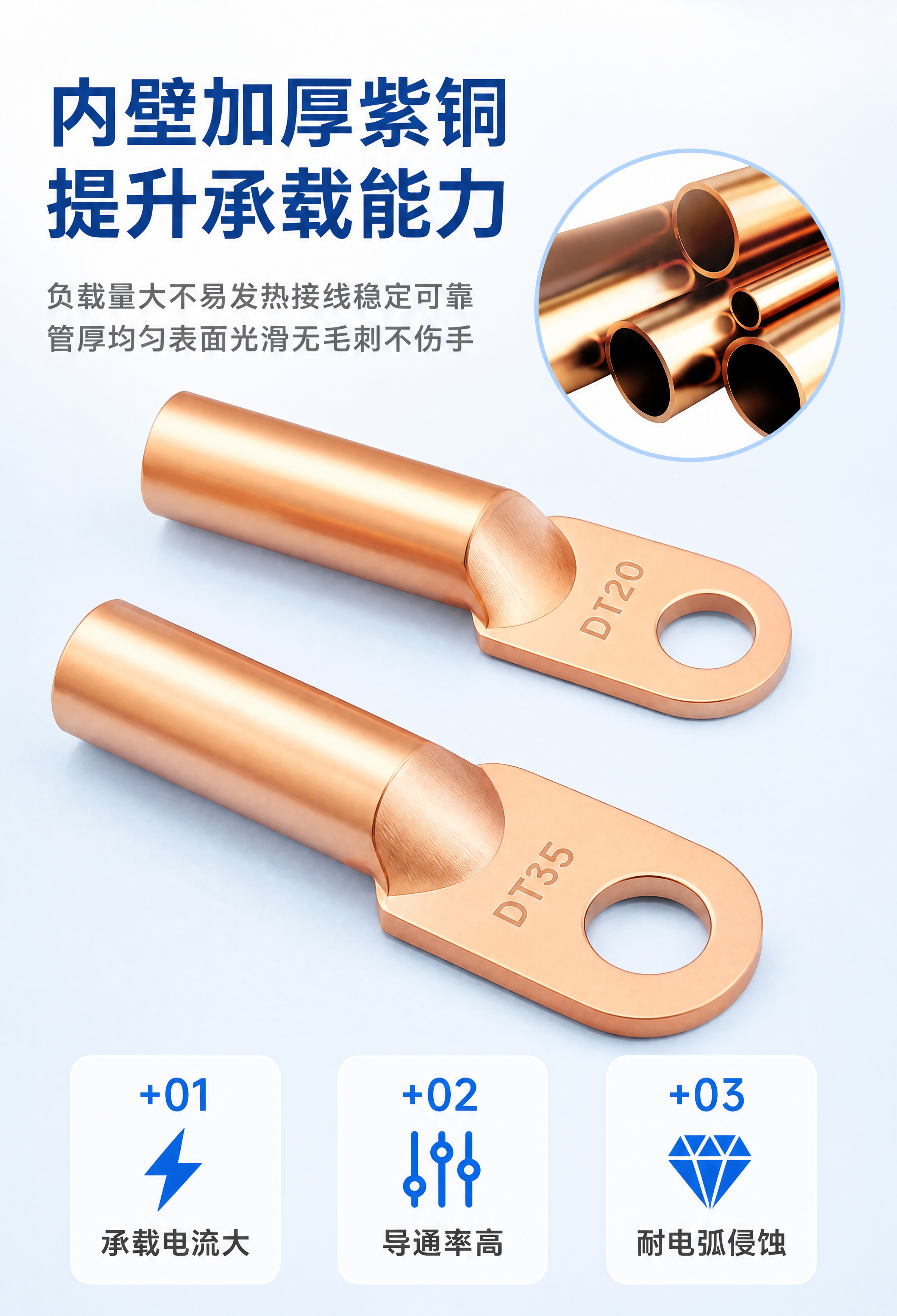 [商品] 使用【图1】中的两个铜鼻子（DT20和DT35）和圆… - 图片创意预览