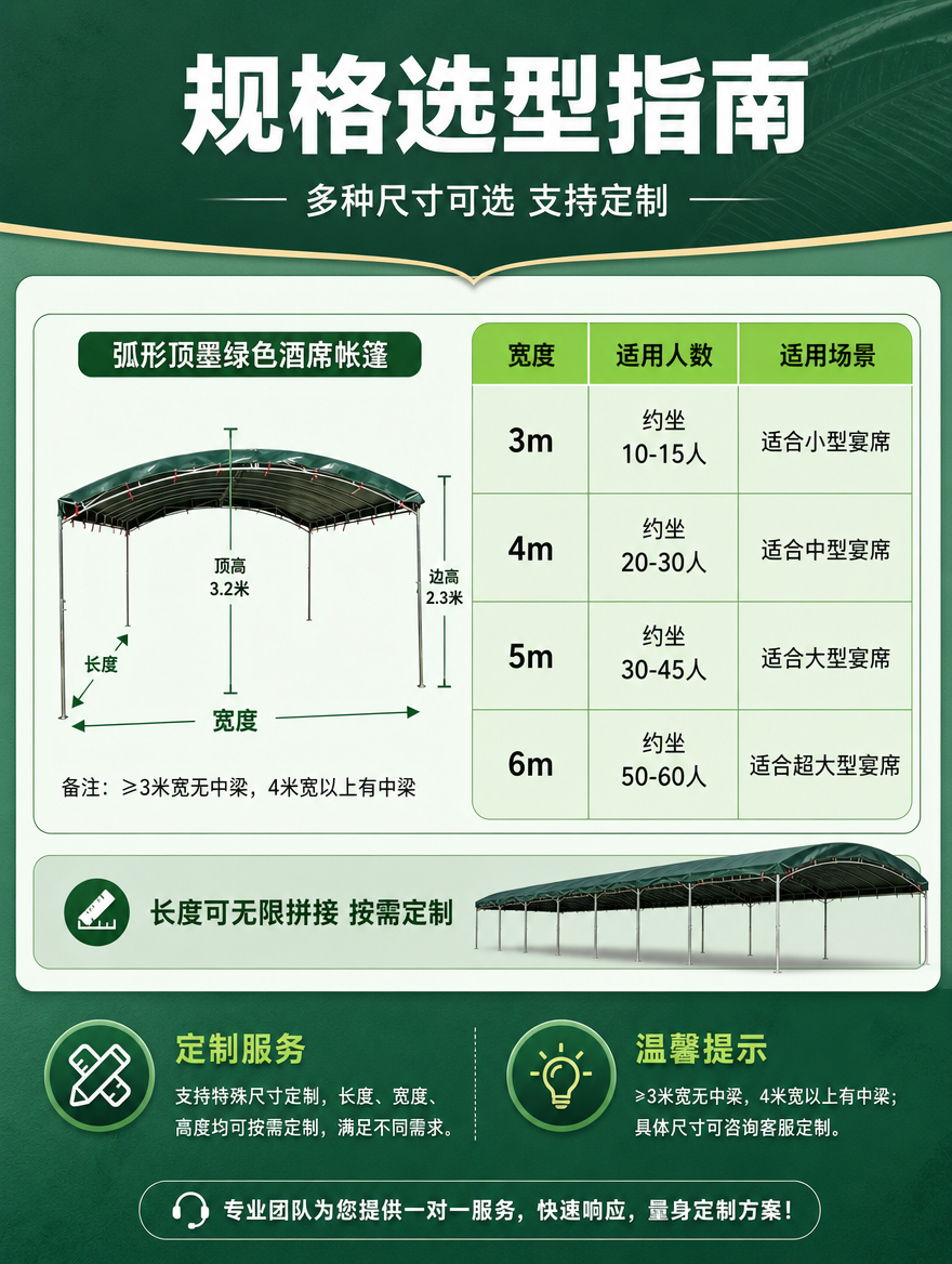 [商品] 使用【图1】弧形顶墨绿色酒席帐篷作为产品参考，展示多… - 图片创意预览