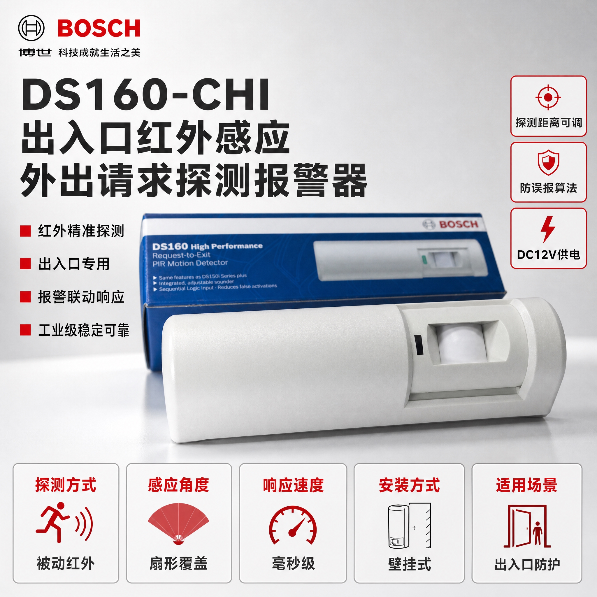 [主图-1] 首图品牌海报，DS160-CHI出入口红外感应外… - 图片创意预览