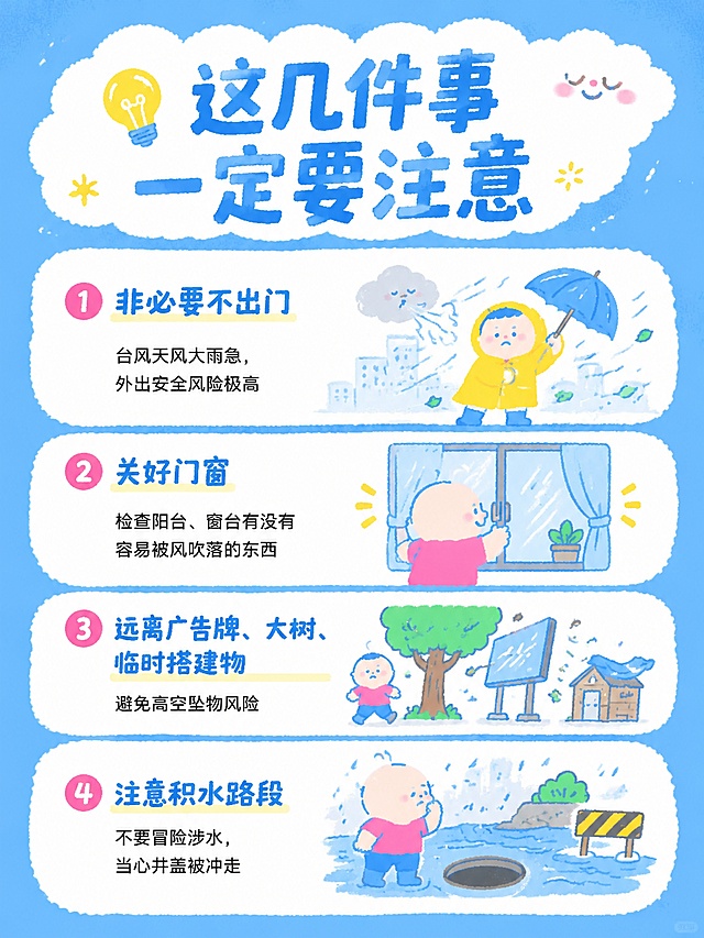 小红书台风预警内页，延续参考图可爱手绘插画风，蓝白配色，标题写「💡 这几件事一定要注意」，分点写四条注意事项：1️⃣ 非必要不出门——台风天风大雨急，外出安全风险极高 2️⃣ 关好门窗——检查阳台、窗台有没有容易被风吹落的东西 3️⃣ 远离广告牌、大树、临时搭建物——避免高空坠物风险 4️⃣ 注意积水路段——不要冒险涉水，当心井盖被冲走，排版清晰，风格和参考图一致，画面比例3:4，4K。