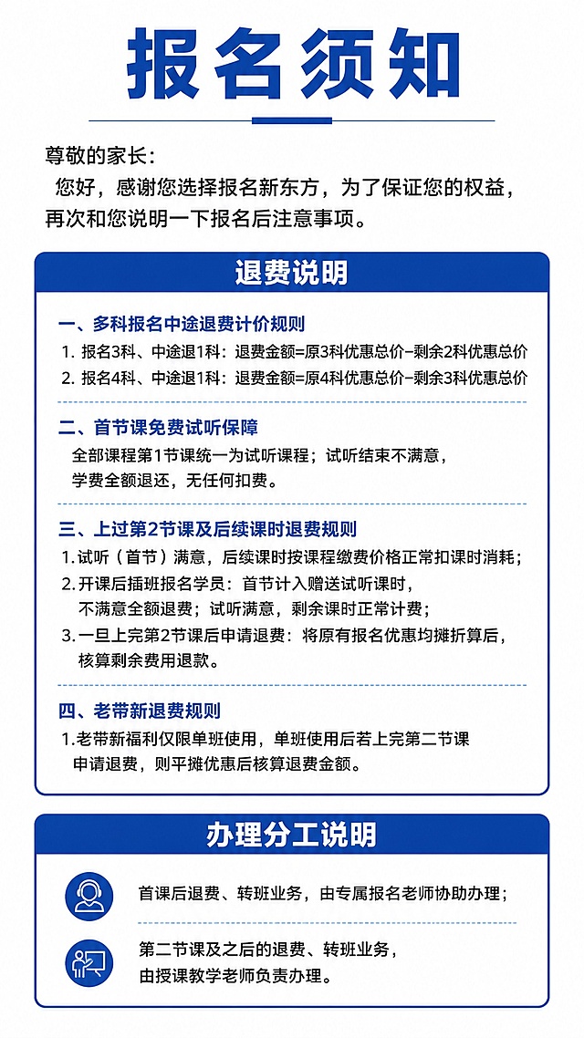一张竖版通知公告海报，新东方报名须知海报，正式清晰风格，9:16比例。

整体版式：顶部大标题区 + 开篇问候段落 + 退费说明板块（带蓝色标题栏和边框） + 办理分工板块，整体分段清晰，蓝色标题栏、细分割线统一视觉风格。

配色：以白色为底色，蓝色（新东方品牌蓝）为主色调用于标题栏和重点文字，深灰色正文，整体干净正式。

【顶部大标题区】
居中大字号粗体标题：「报名须知」，蓝色或深灰色，醒目突出，标题下方有一条蓝色细分割线。

【开篇问候段落】
标题下方一段正文：「尊敬的家长: 您好，感谢您选择报名新东方，为了保证您的权益，再次和您说明一下报名后注意事项。」字体为常规正文字号，左对齐，行距舒适。

【退费说明板块】
带蓝色标题栏的边框板块（蓝色顶部标题栏 + 细边框包围整个内容区），标题栏内白色粗体字：「退费说明」。
边框内部内容按以下顺序排列，编号清晰，行距舒适：

一、多科报名中途退费计价规则
1. 报名3科、中途退1科：退费金额=原3科优惠总价−剩余2科优惠总价
2. 报名4科、中途退1科：退费金额=原4科优惠总价−剩余3科优惠总价

二、首节课免费试听保障
全部课程第1节课统一为试听课程；试听结束不满意，学费全额退还，无任何扣费。

三、上过第2节课及后续课时退费规则
1. 试听（首节）满意，后续课时按课程缴费价格正常扣课时消耗；
2. 开课后插班报名学员：首节计入赠送试听课时，不满意全额退费；试听满意，剩余课时正常计费；
3. 一旦上完第2节课后申请退费：将原有报名优惠均摊折算后，核算剩余费用退款。

四、老带新退费规则
1.老带新福利仅限单班使用，单班使用后若上完第二节课申请退费，则平摊优惠后核算退费金额。

【办理分工说明板块】
同样带蓝色标题栏的边框板块，标题栏内白色粗体字：「办理分工说明」。
边框内部文字：
首课后退费、转班业务，由专属报名老师协助办理；
第二节课及之后的退费、转班业务，由授课教学老师负责办理。

【整体风格】
- 版式精美，信息分区明确，层级分明
- 蓝色标题栏 + 细边框的板块设计统一
- 各板块之间有适度留白和细分割线
- 文字清晰可读，正式规范
- 画面中所有数字必须精确渲染，不得错位、遗漏或编造
- 画面中所有信息区域必须填充完整，不得出现空白框
- 底部不需要二维码，画面干净整洁