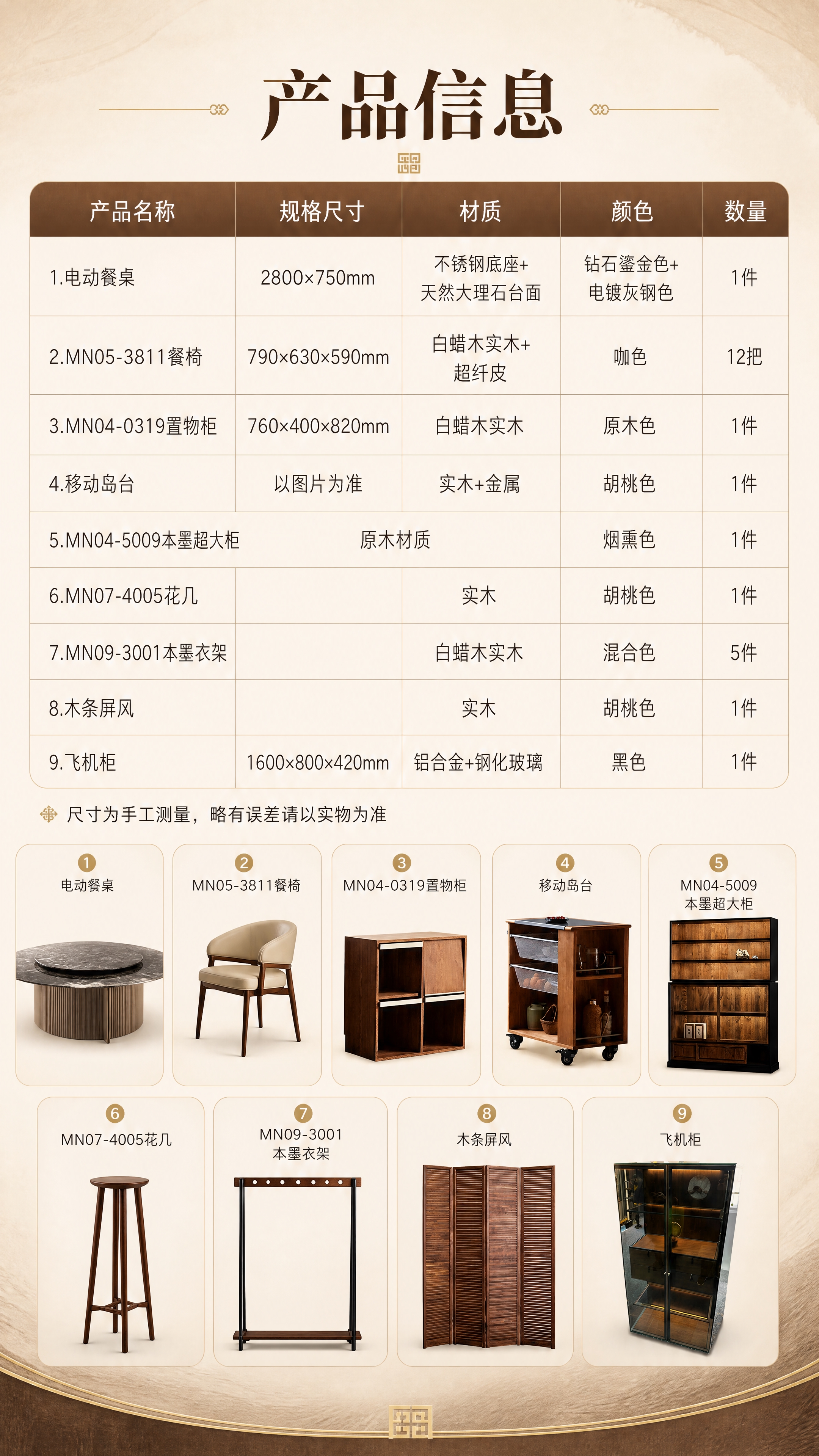 [商品] 使用全套9款产品的外观特征；页面以参数表格为主，搭配… - 图片创意预览