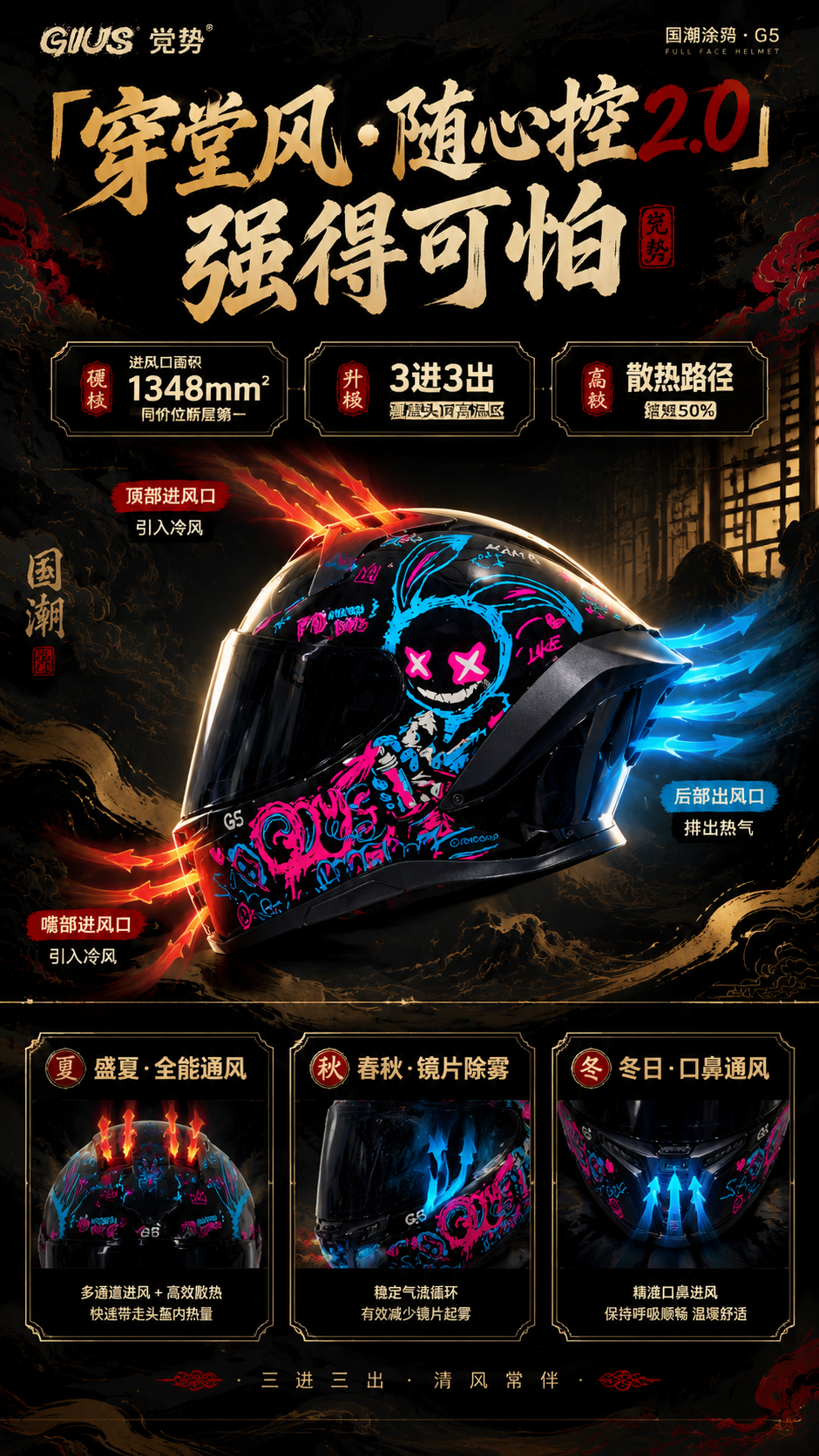 [商品] 使用【图1】GIUS觉势G5国潮涂鸦版全罩式摩托车头… - 图片创意预览