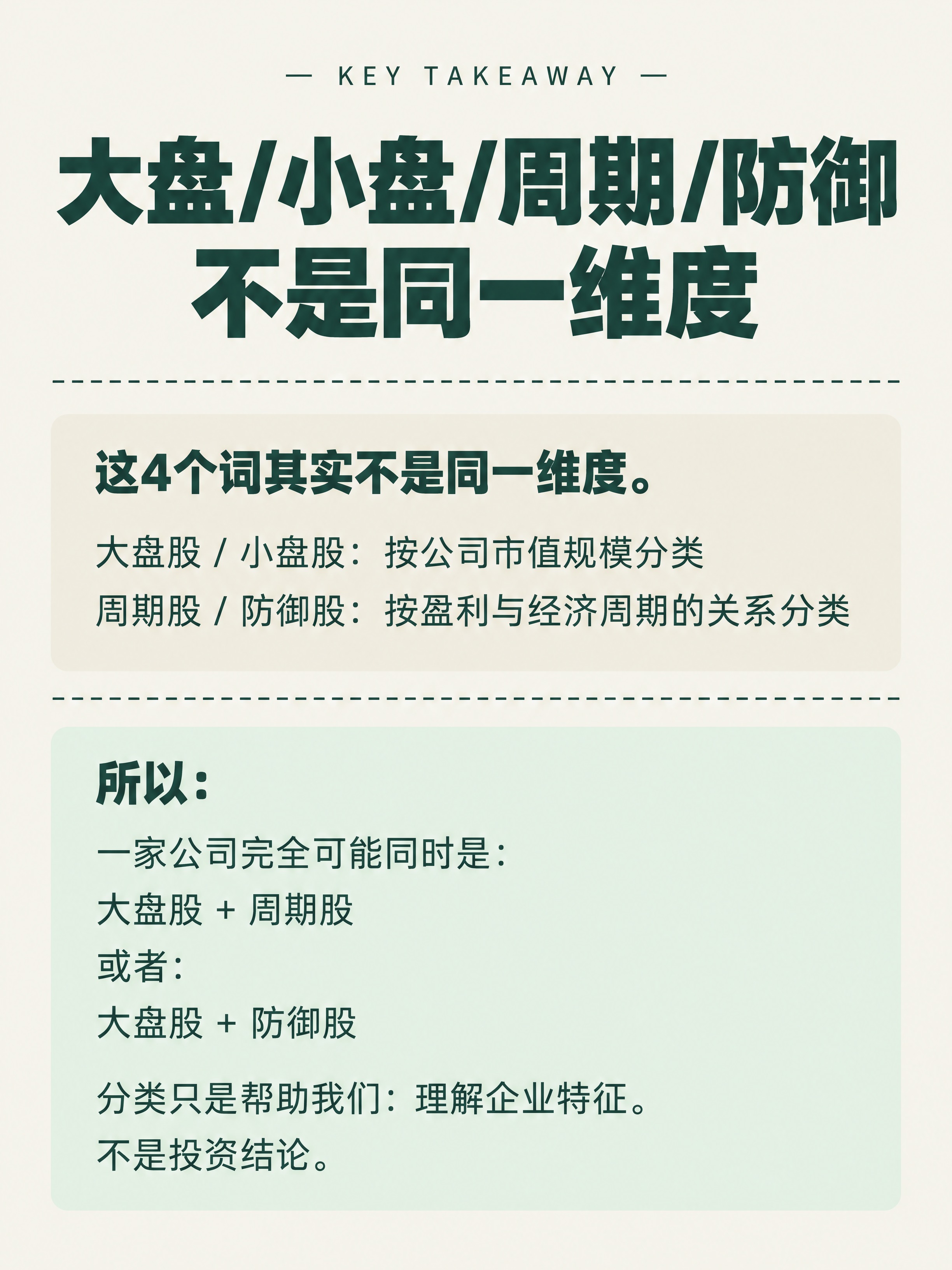 小红书知识卡片，竖版3:4比例，米白色纯色背景，墨绿色文字。整… - 图片创意预览