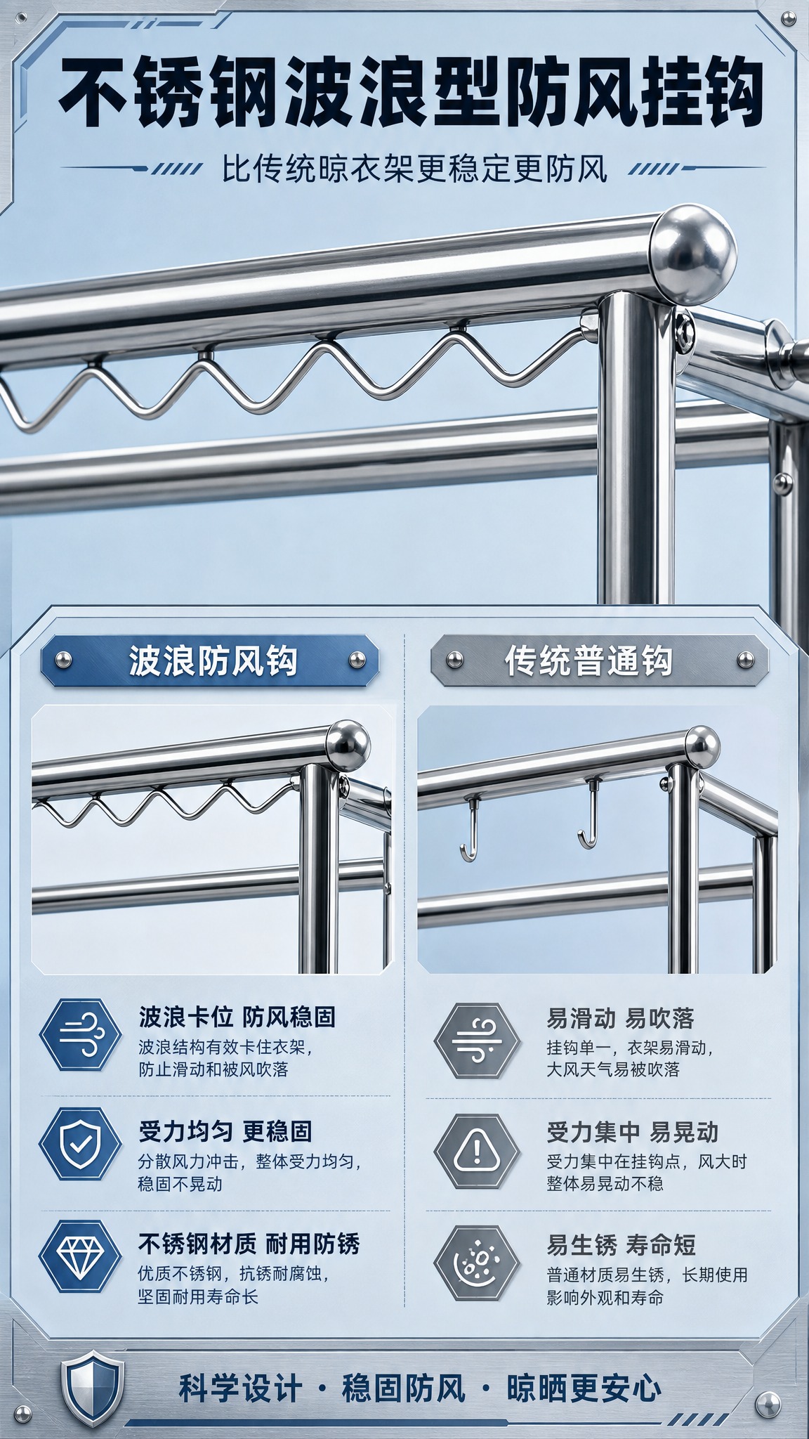 [商品] 使用【图1】不锈钢折叠晾衣架顶部波浪型防风挂钩局部放… - 图片创意预览